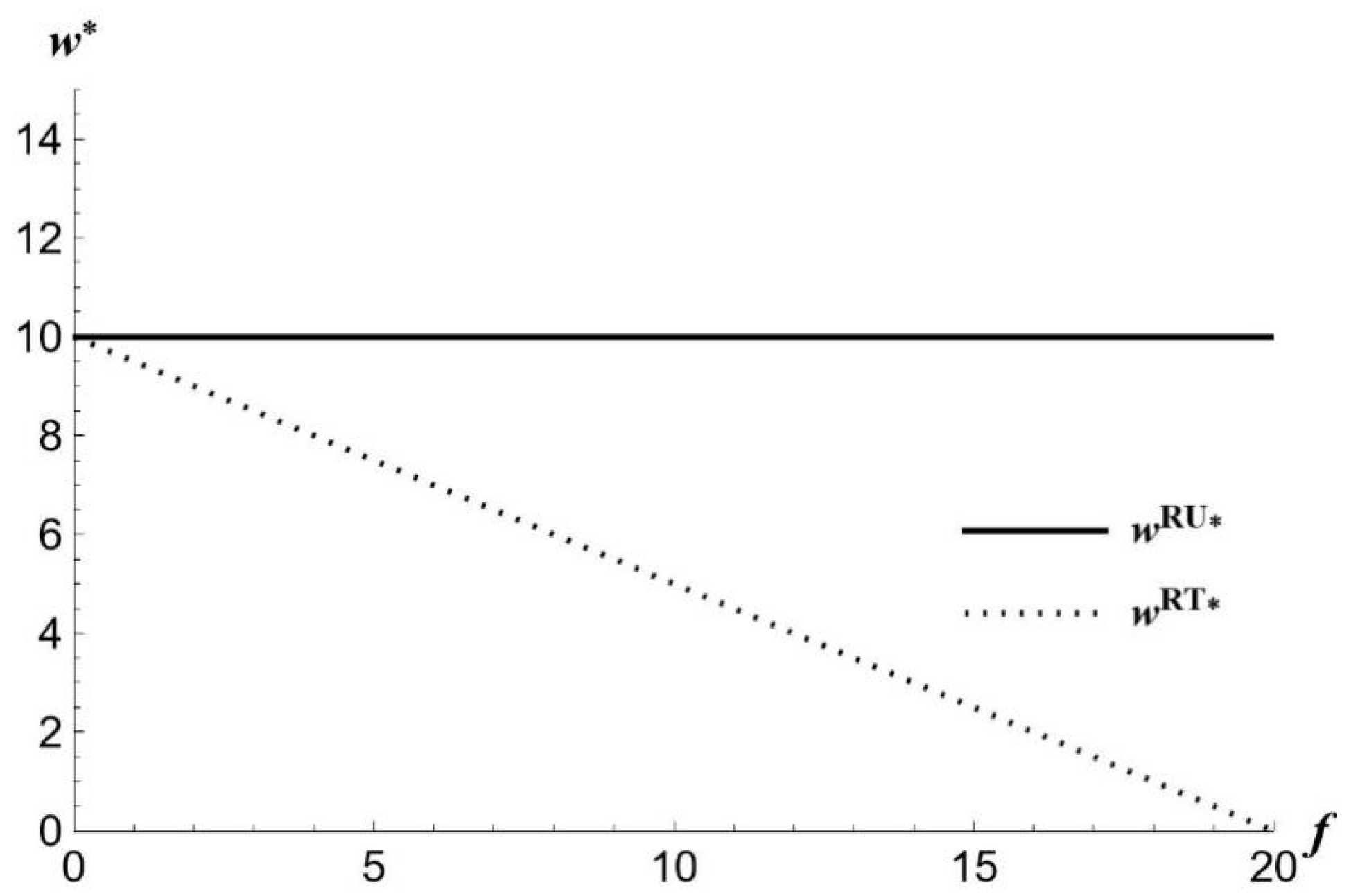 Symmetry 17 02168 g004 Symmetry 17 02168 g004