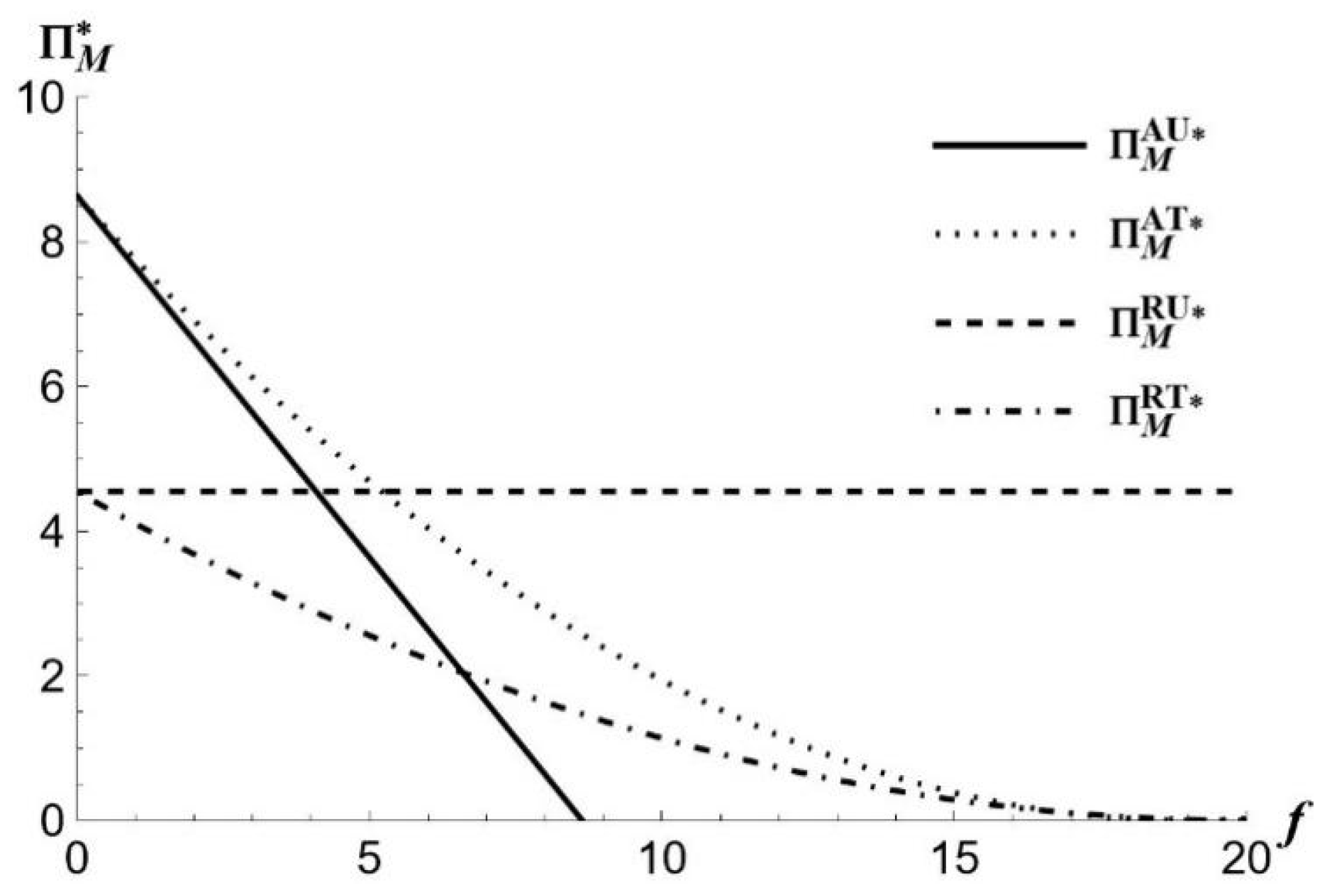 Symmetry 17 02168 g005 Symmetry 17 02168 g005