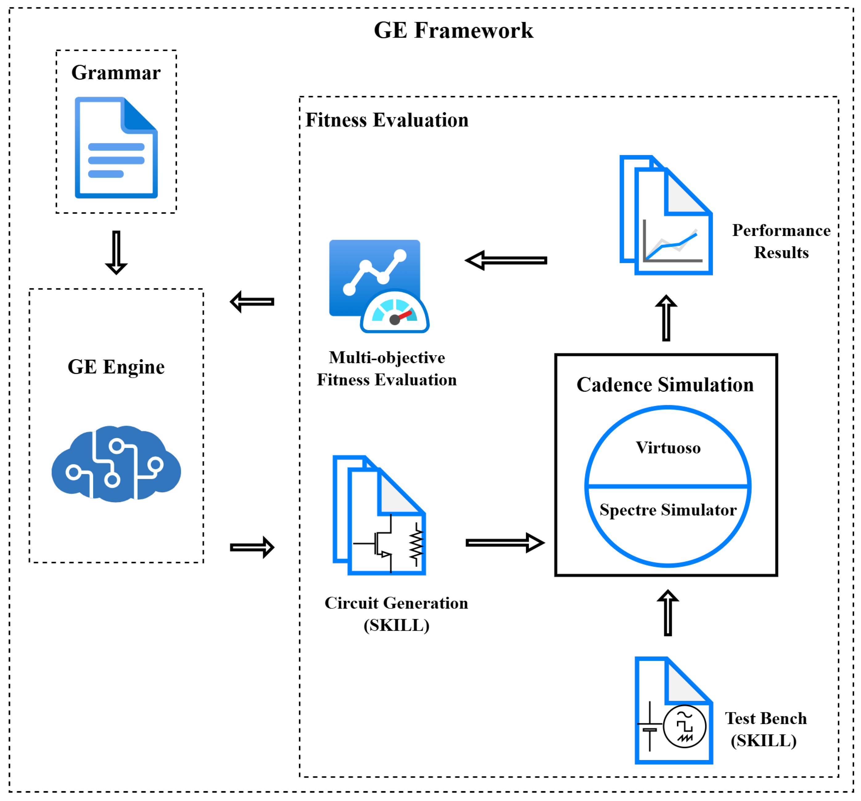 Symmetry 17 02169 g002