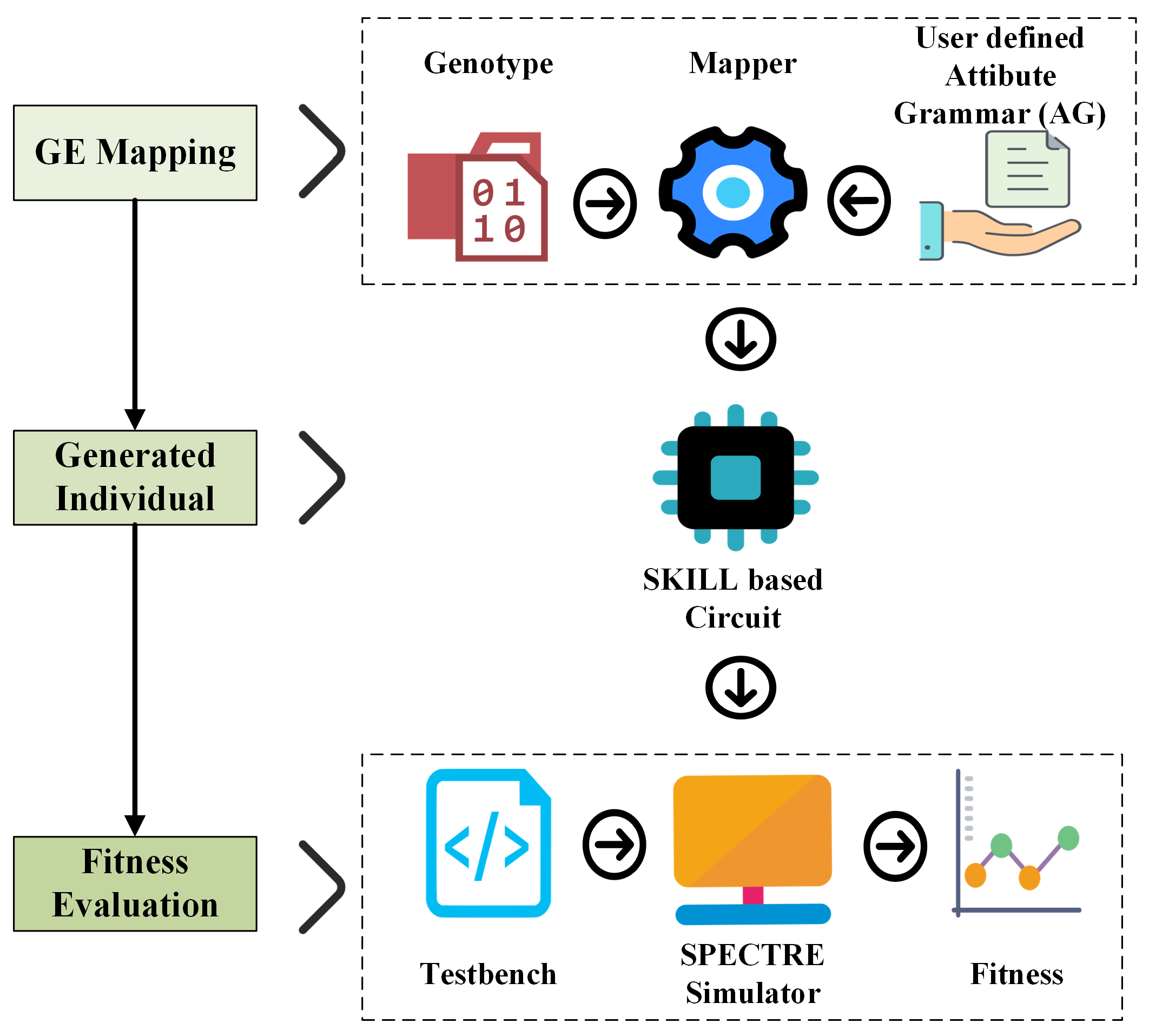 Symmetry 17 02169 g003