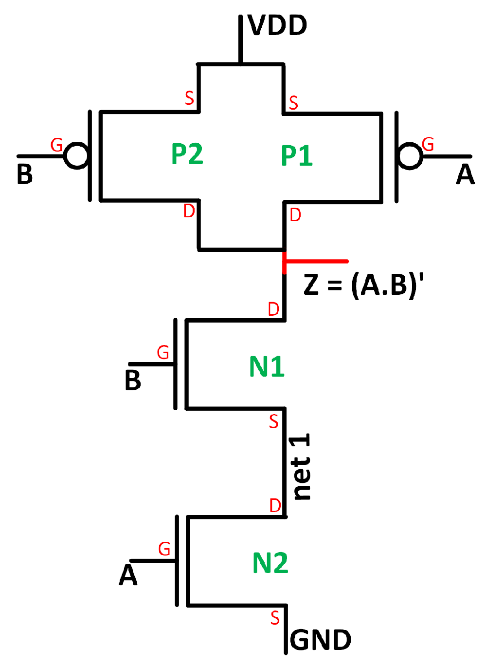 Symmetry 17 02169 g005