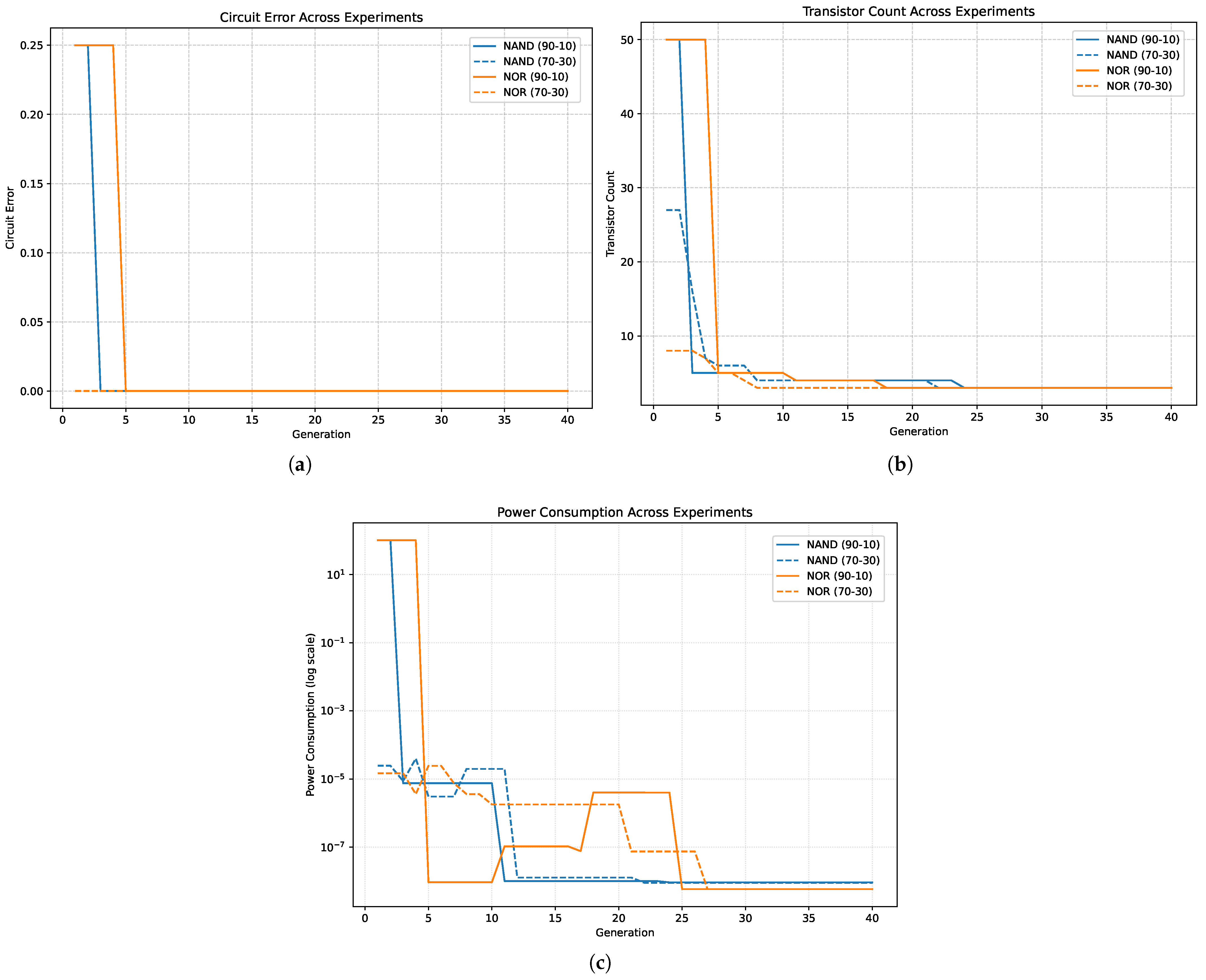Symmetry 17 02169 g007