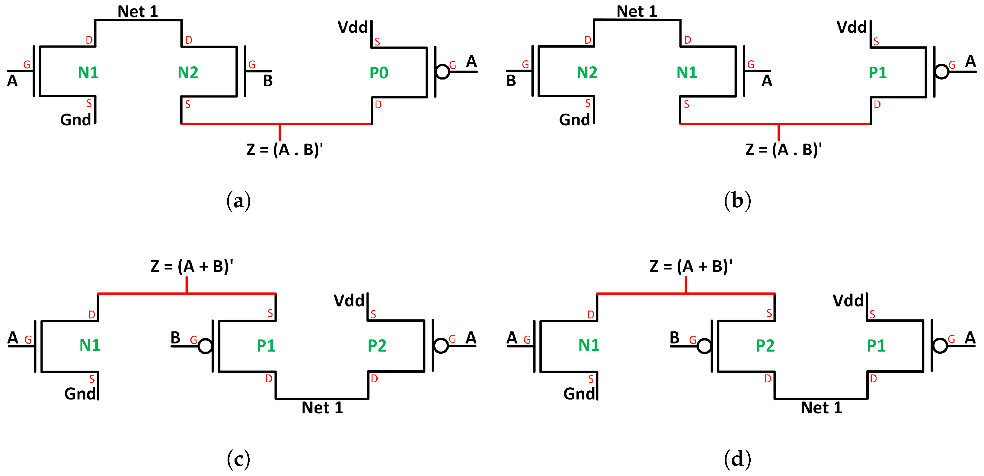 Symmetry 17 02169 g008
