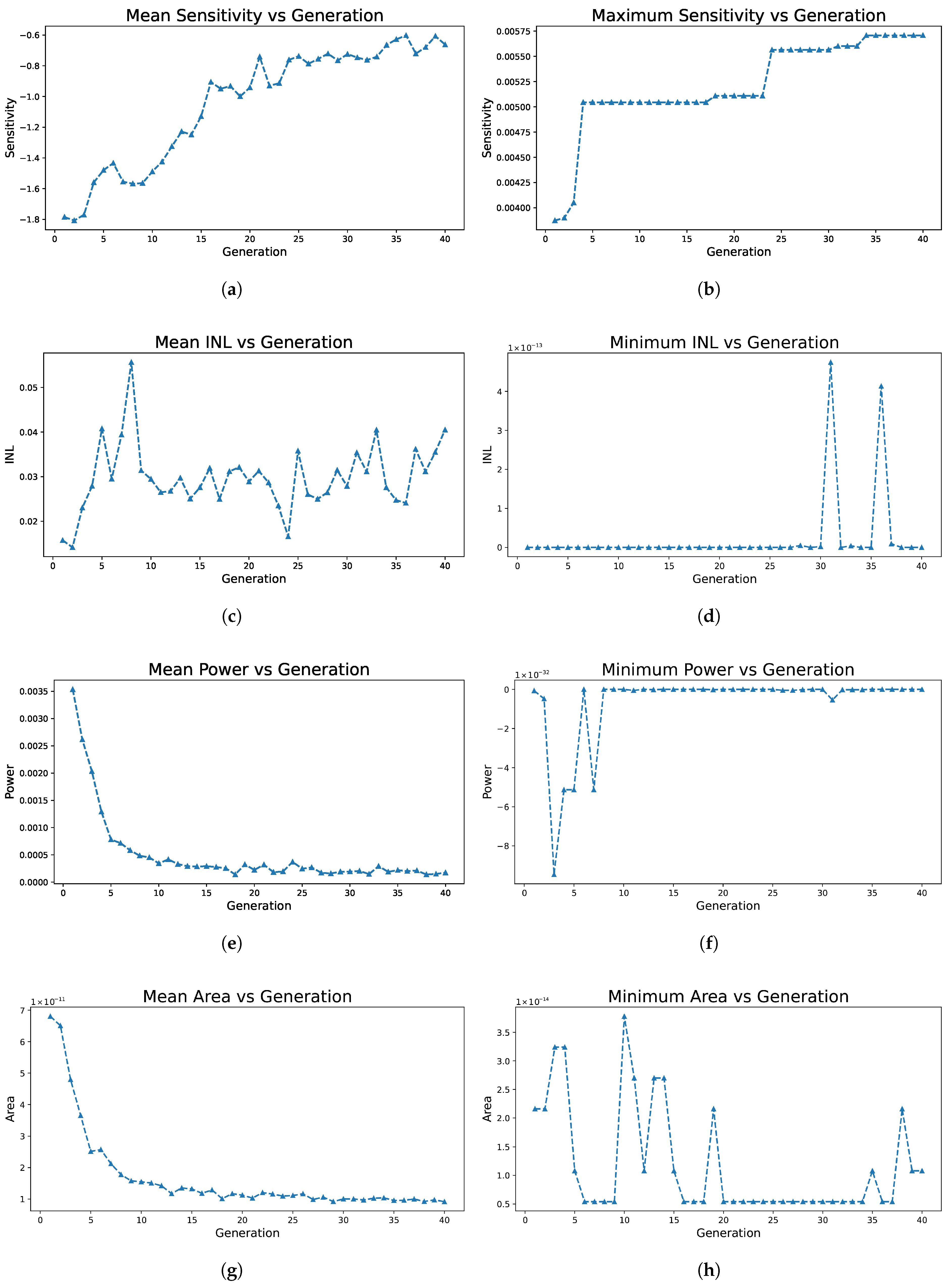 Symmetry 17 02169 g010