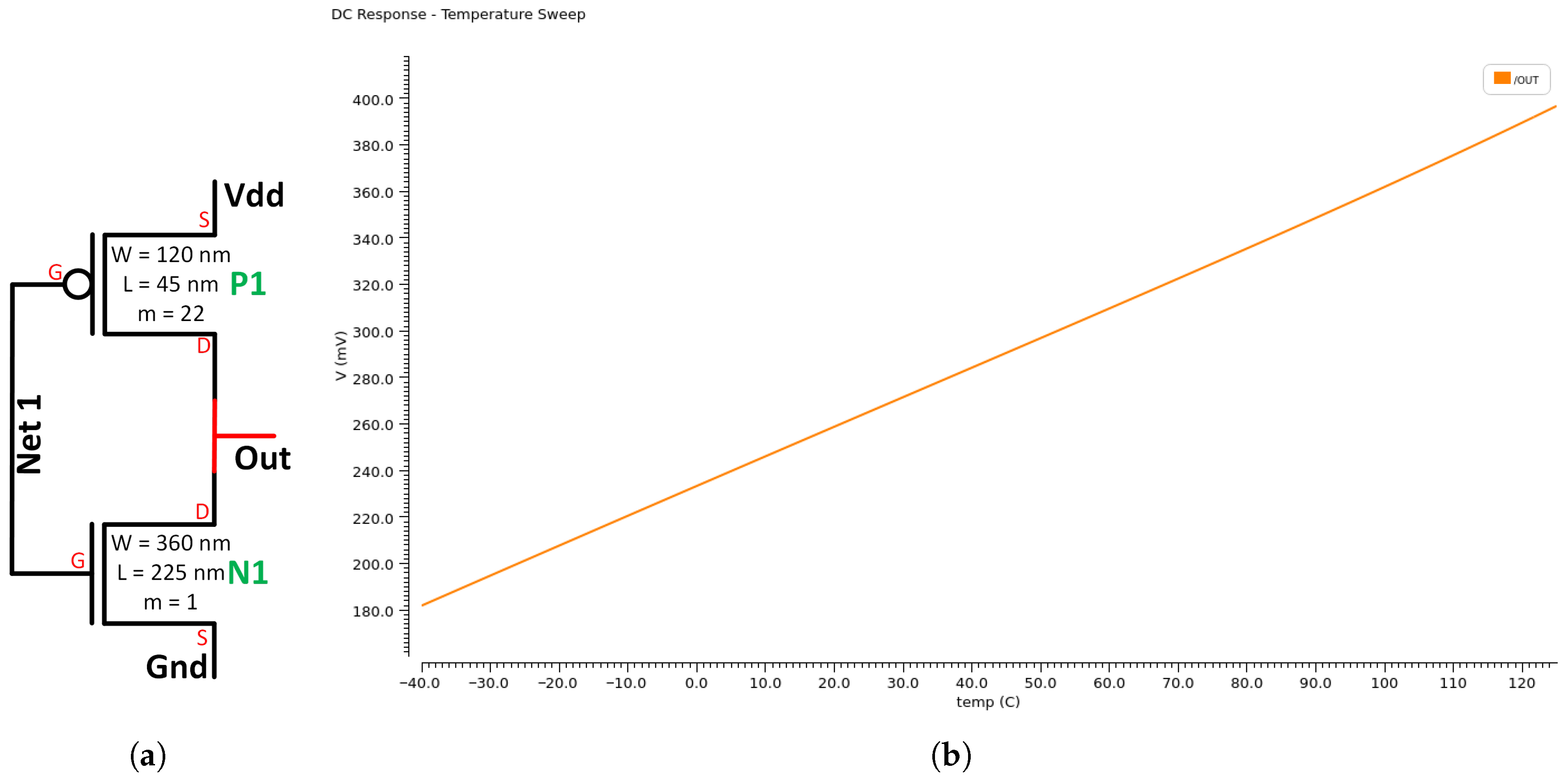 Symmetry 17 02169 g011