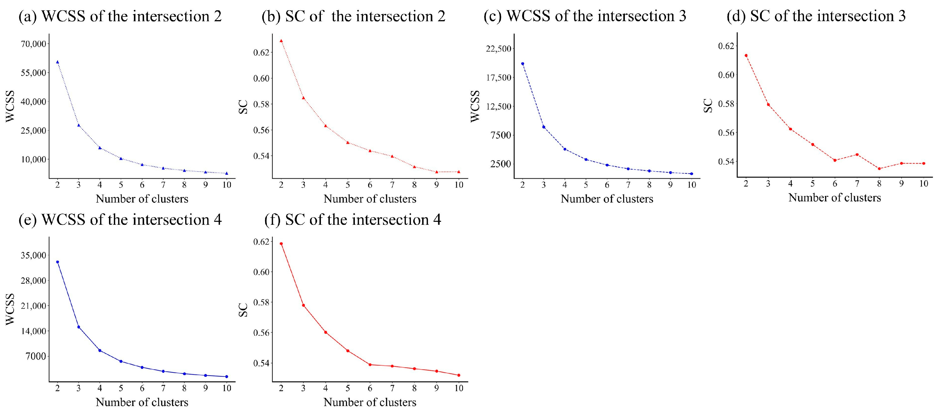 Symmetry 17 02170 g003