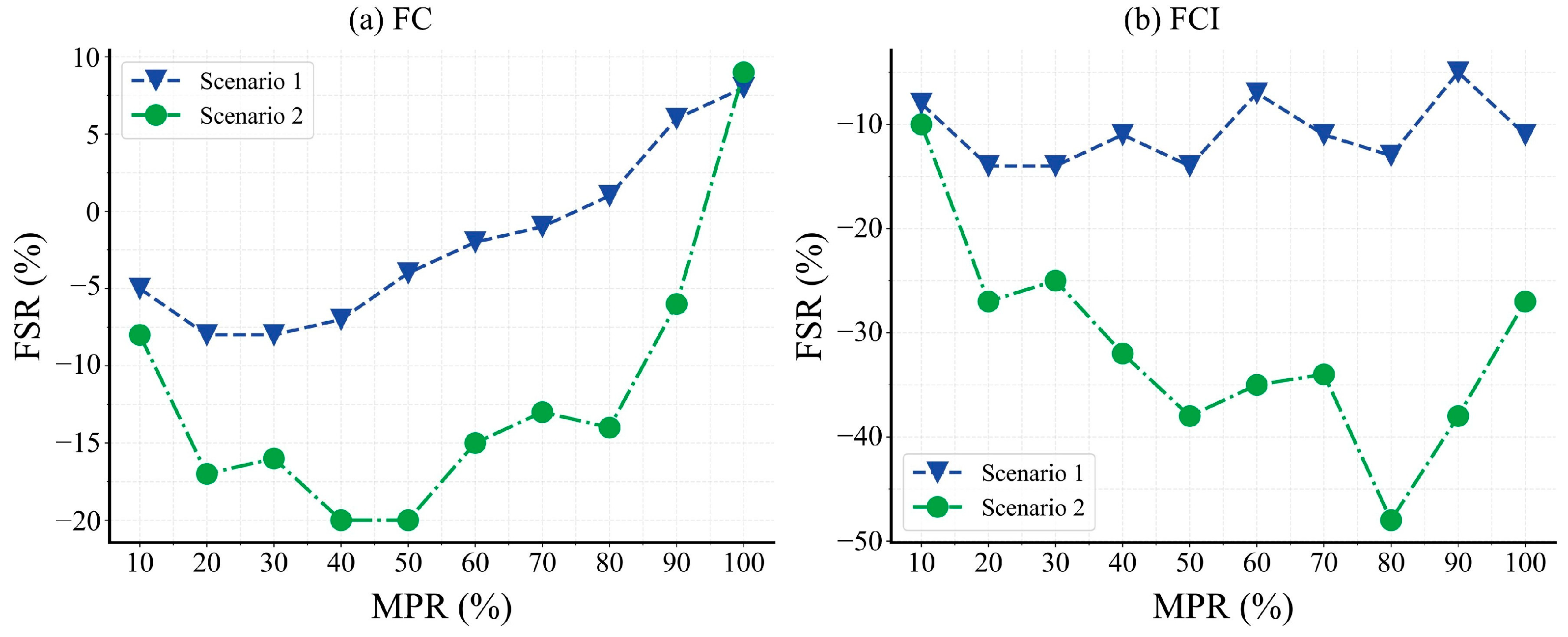 Symmetry 17 02170 g004