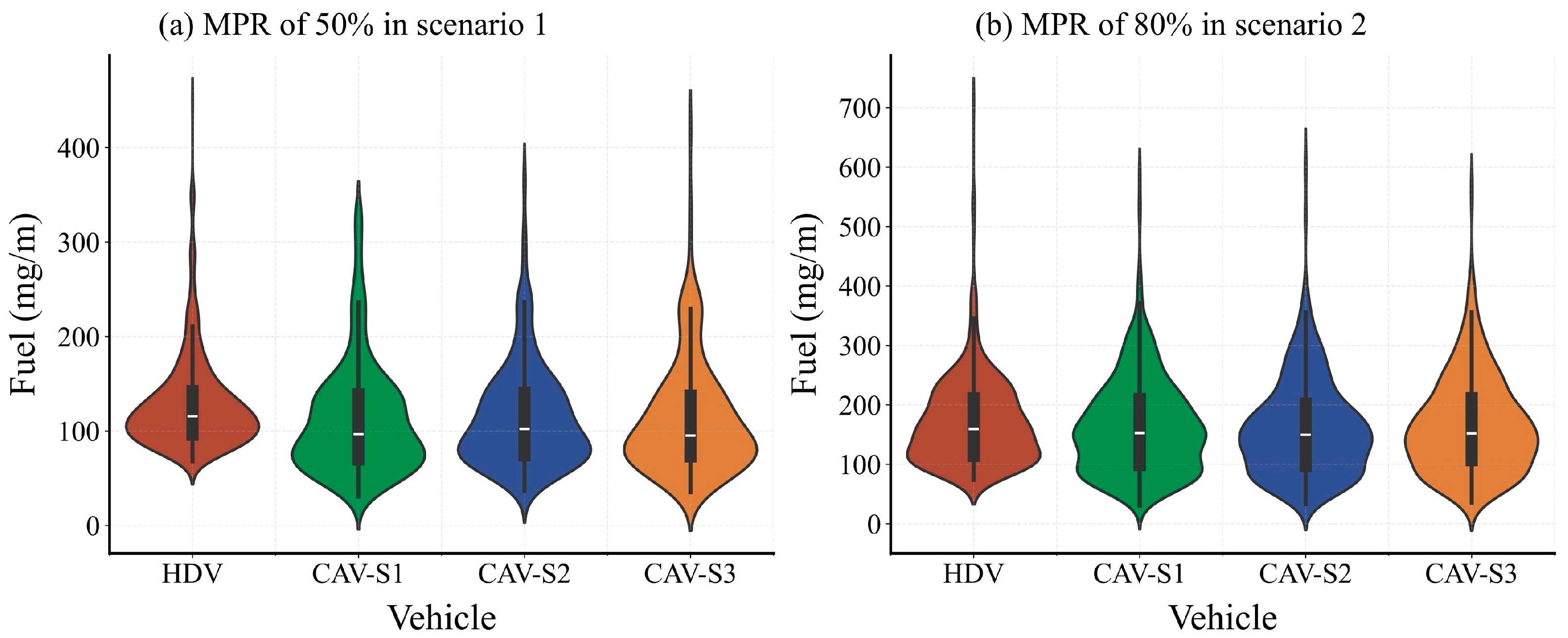 Symmetry 17 02170 g007