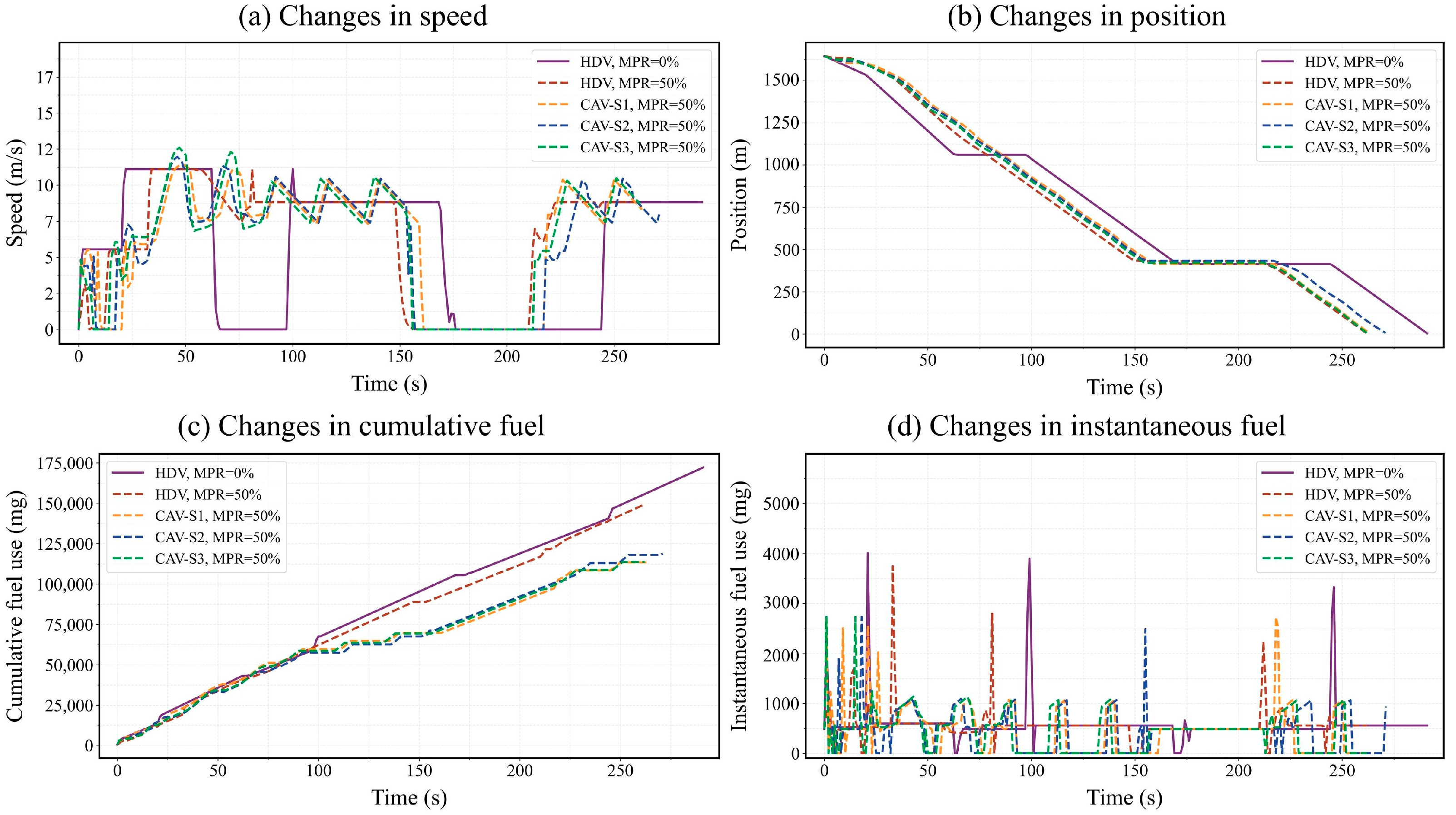 Symmetry 17 02170 g008