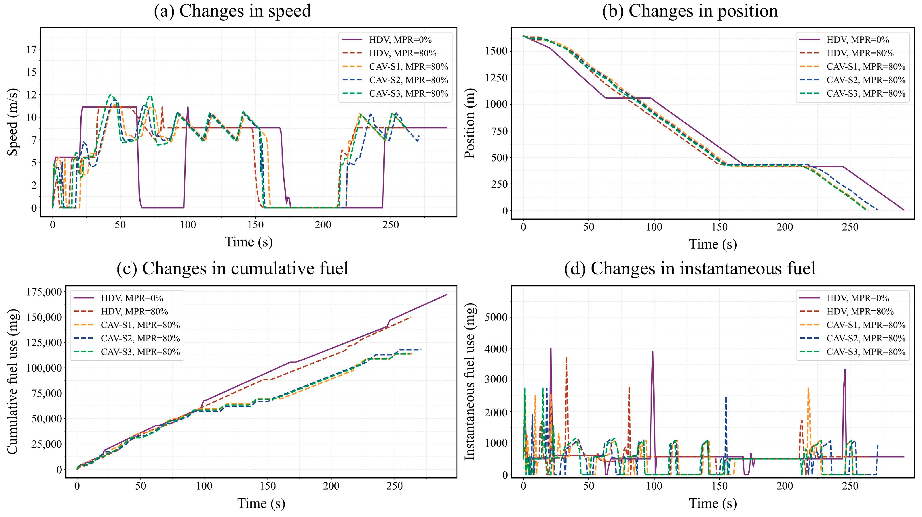 Symmetry 17 02170 g009