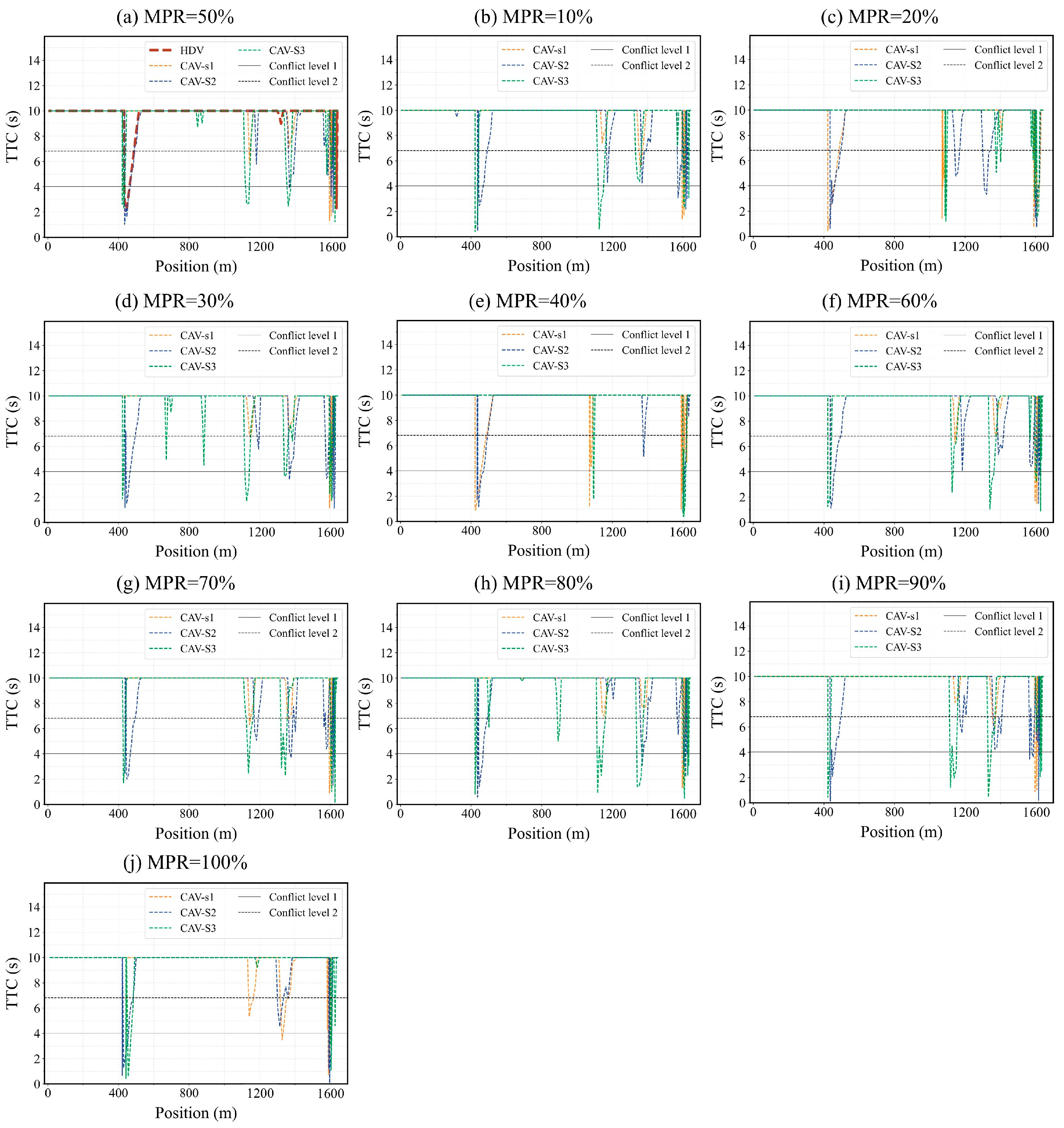 Symmetry 17 02170 g010