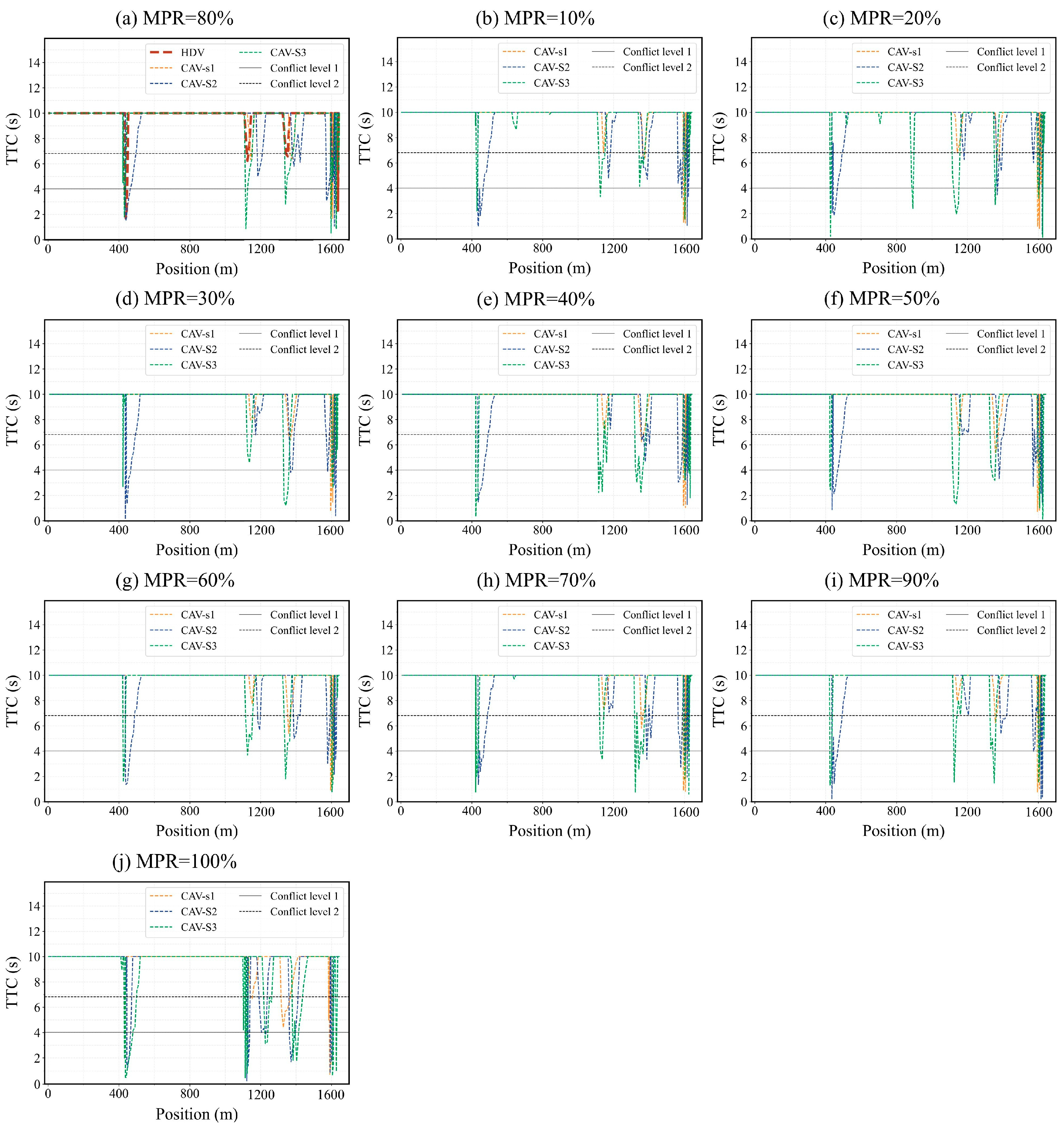Symmetry 17 02170 g011