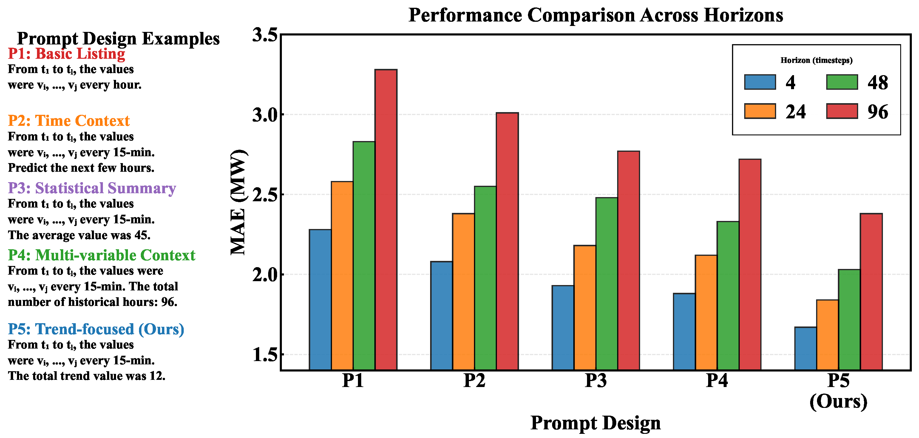 Symmetry 17 02171 g003