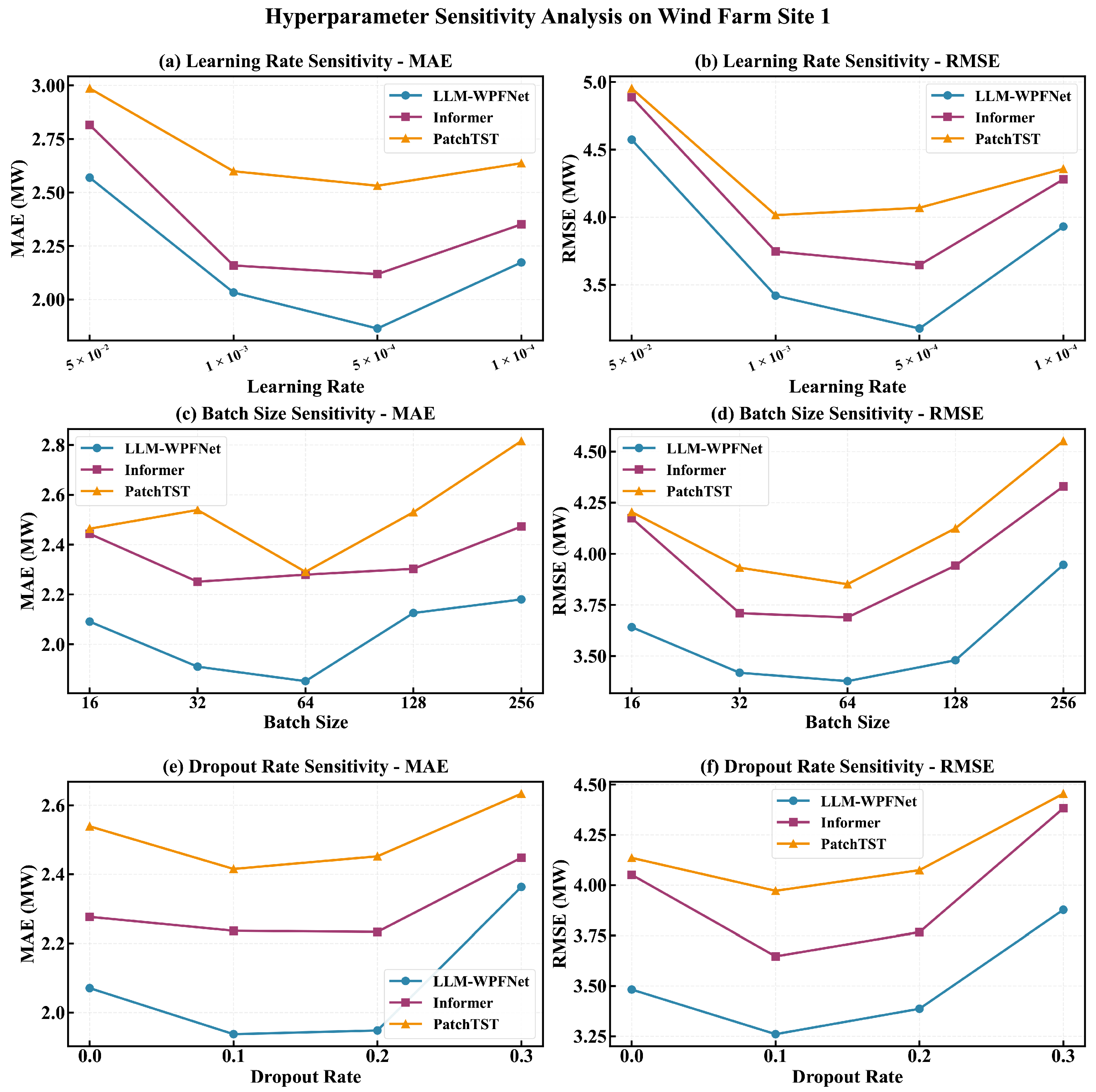 Symmetry 17 02171 g004
