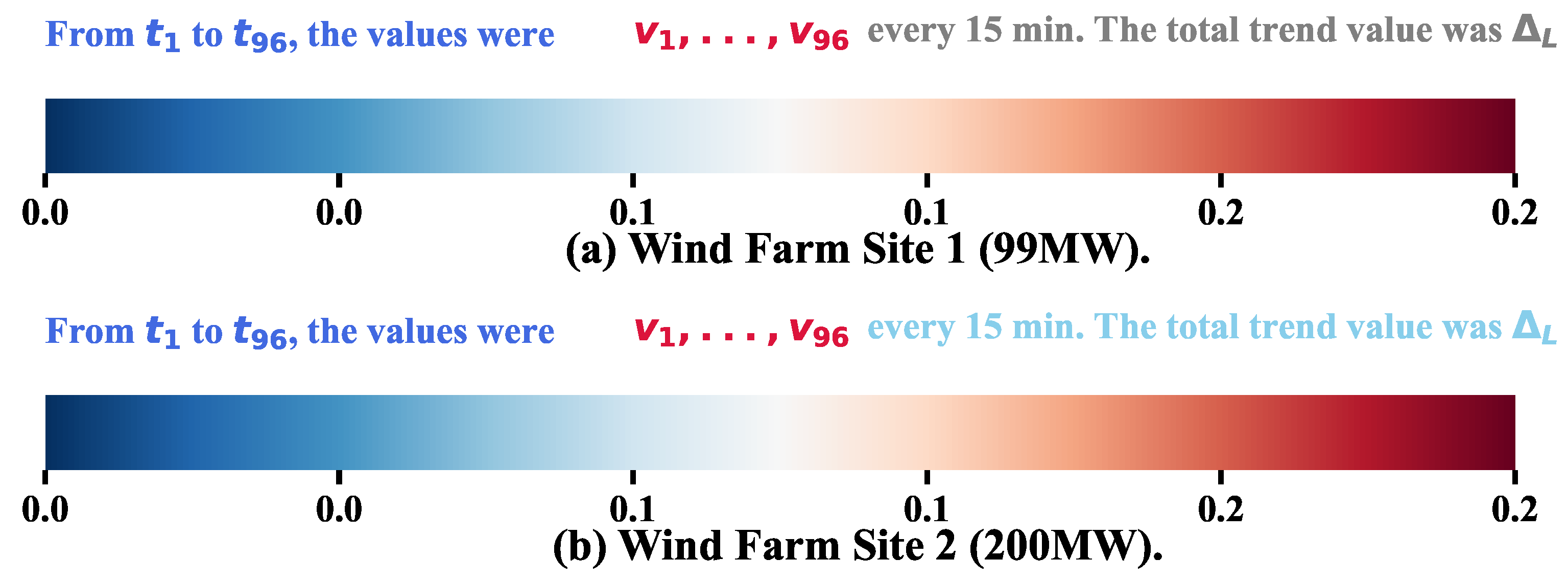 Symmetry 17 02171 g006