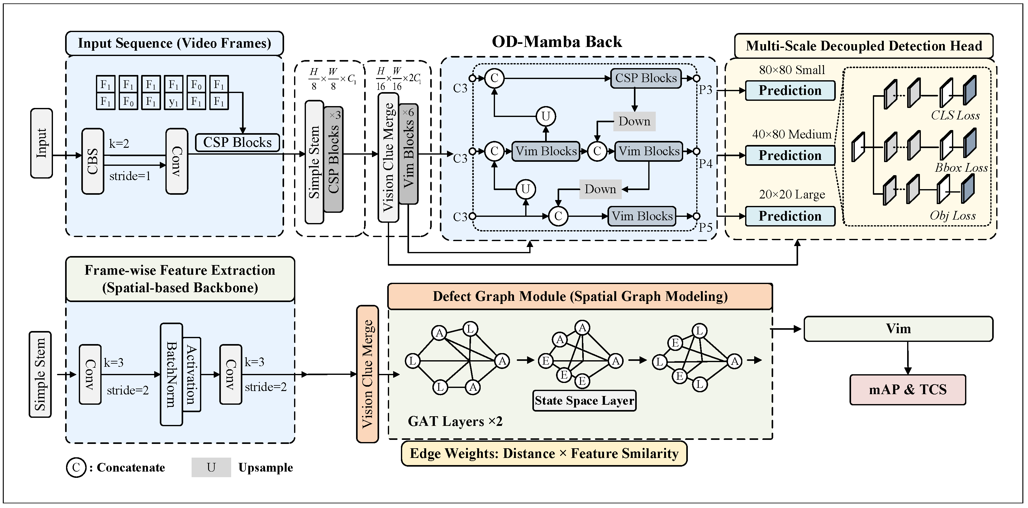 Symmetry 17 02173 g001