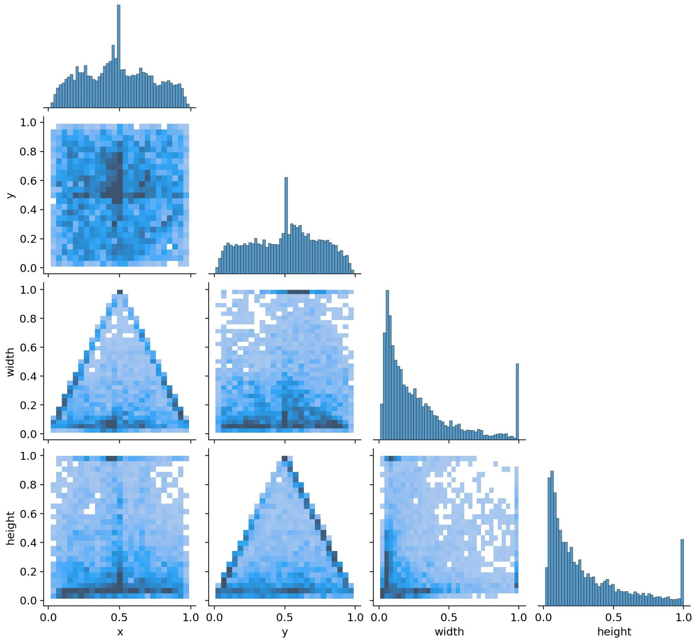 Symmetry 17 02173 g003