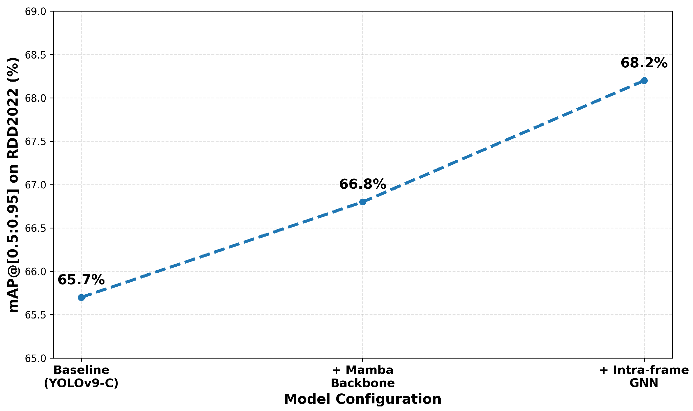 Symmetry 17 02173 g004