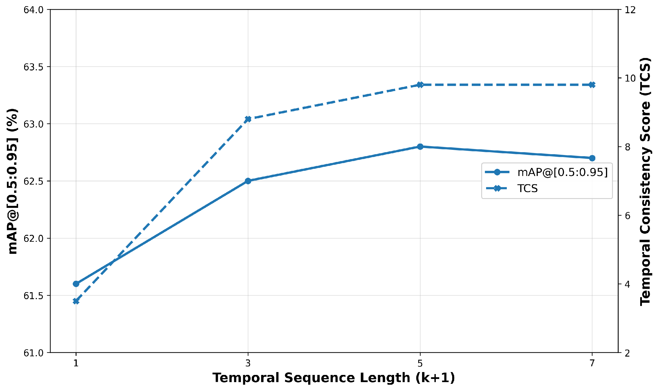 Symmetry 17 02173 g006