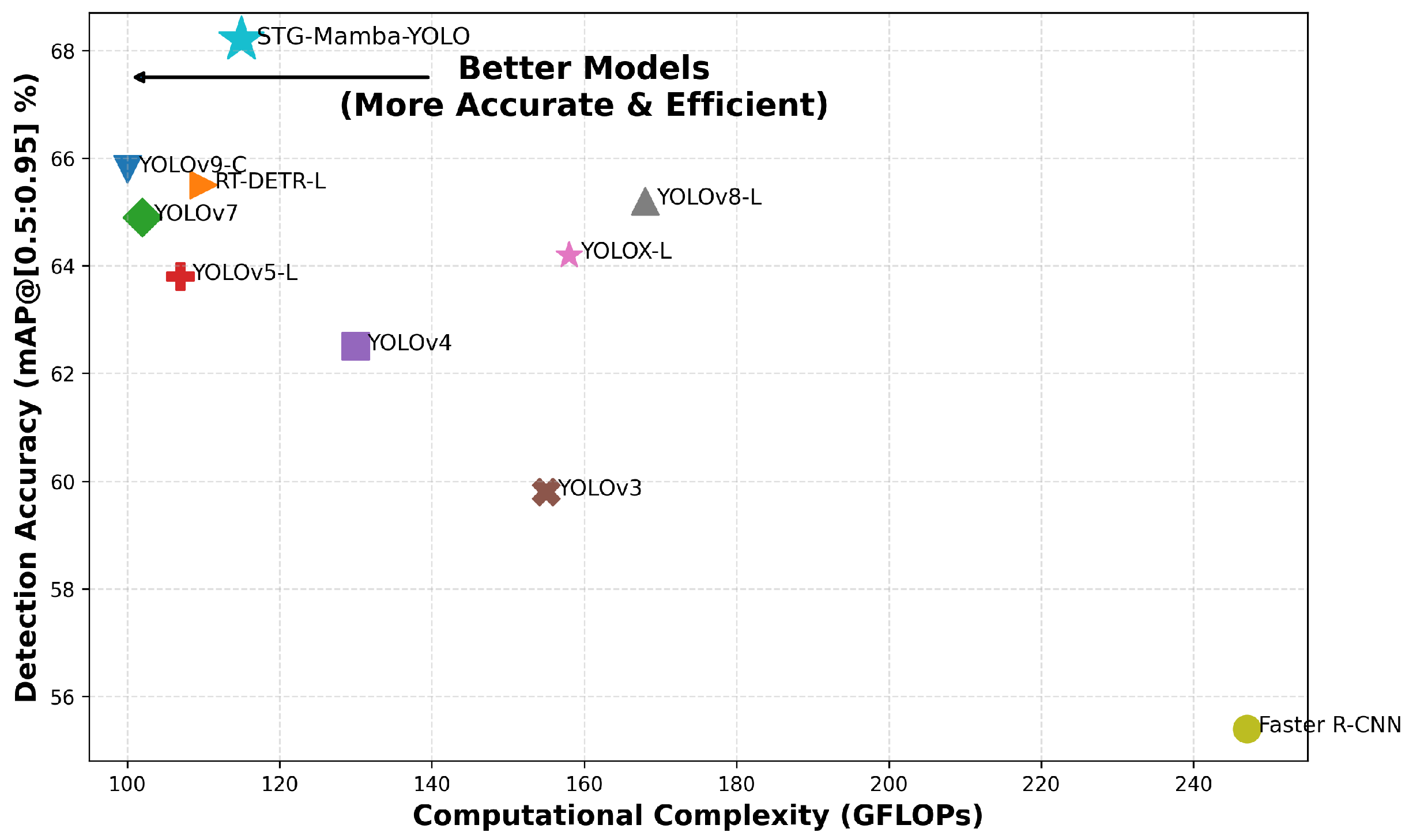 Symmetry 17 02173 g007