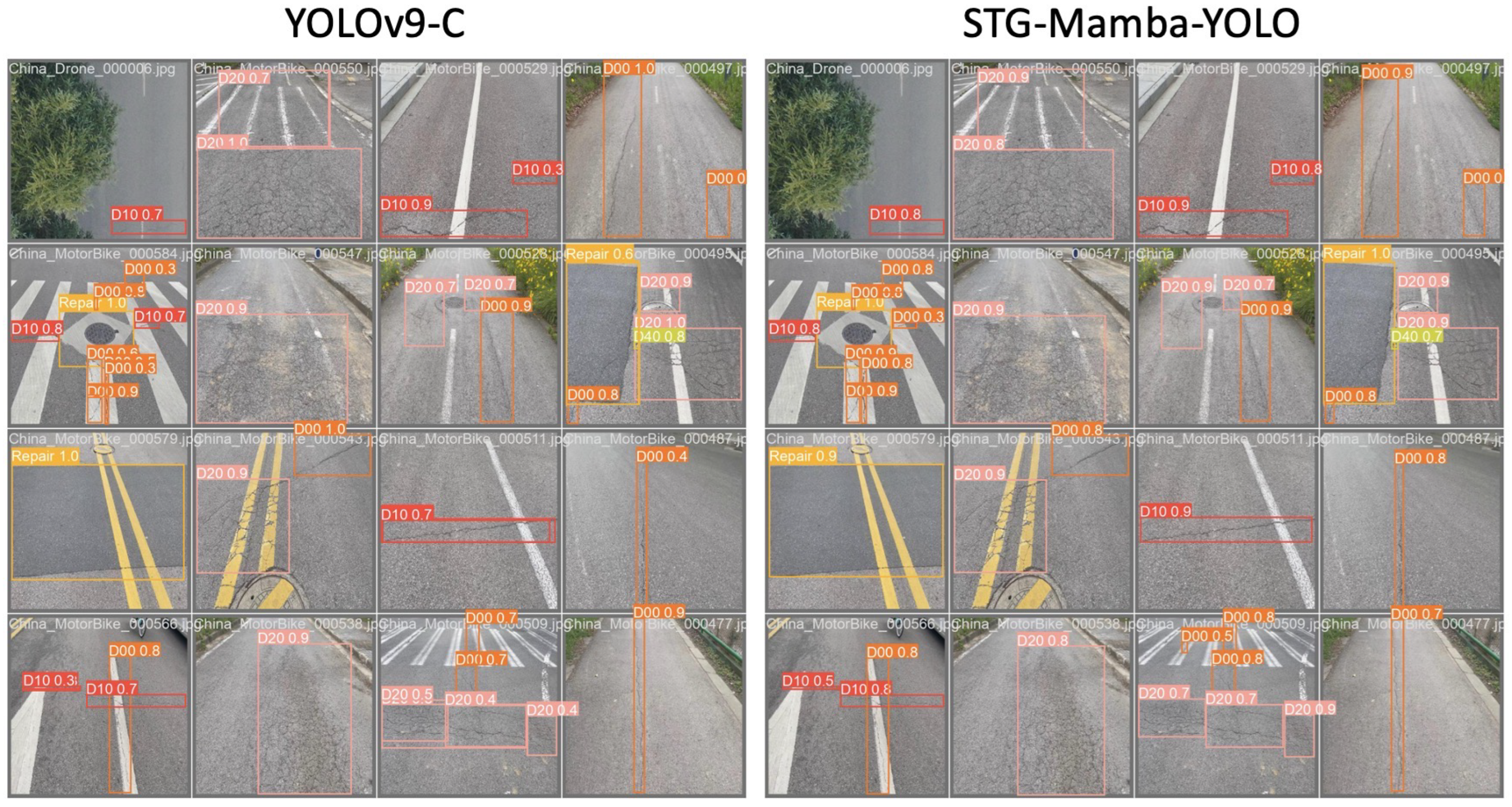 Symmetry 17 02173 g008