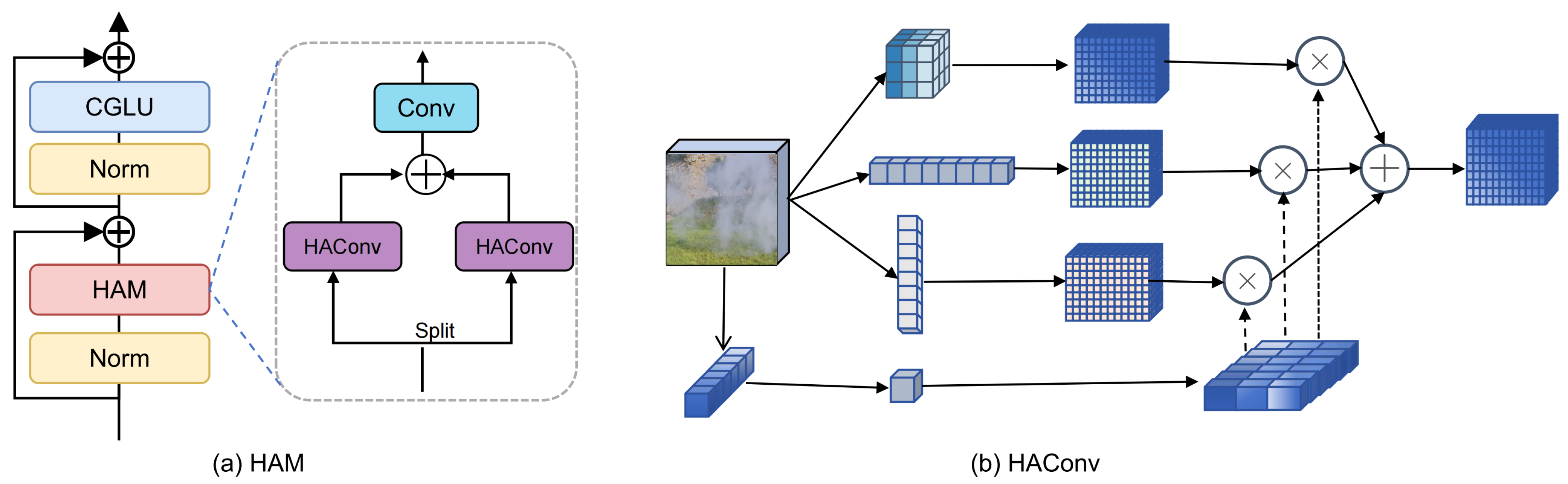 Symmetry 17 02174 g004