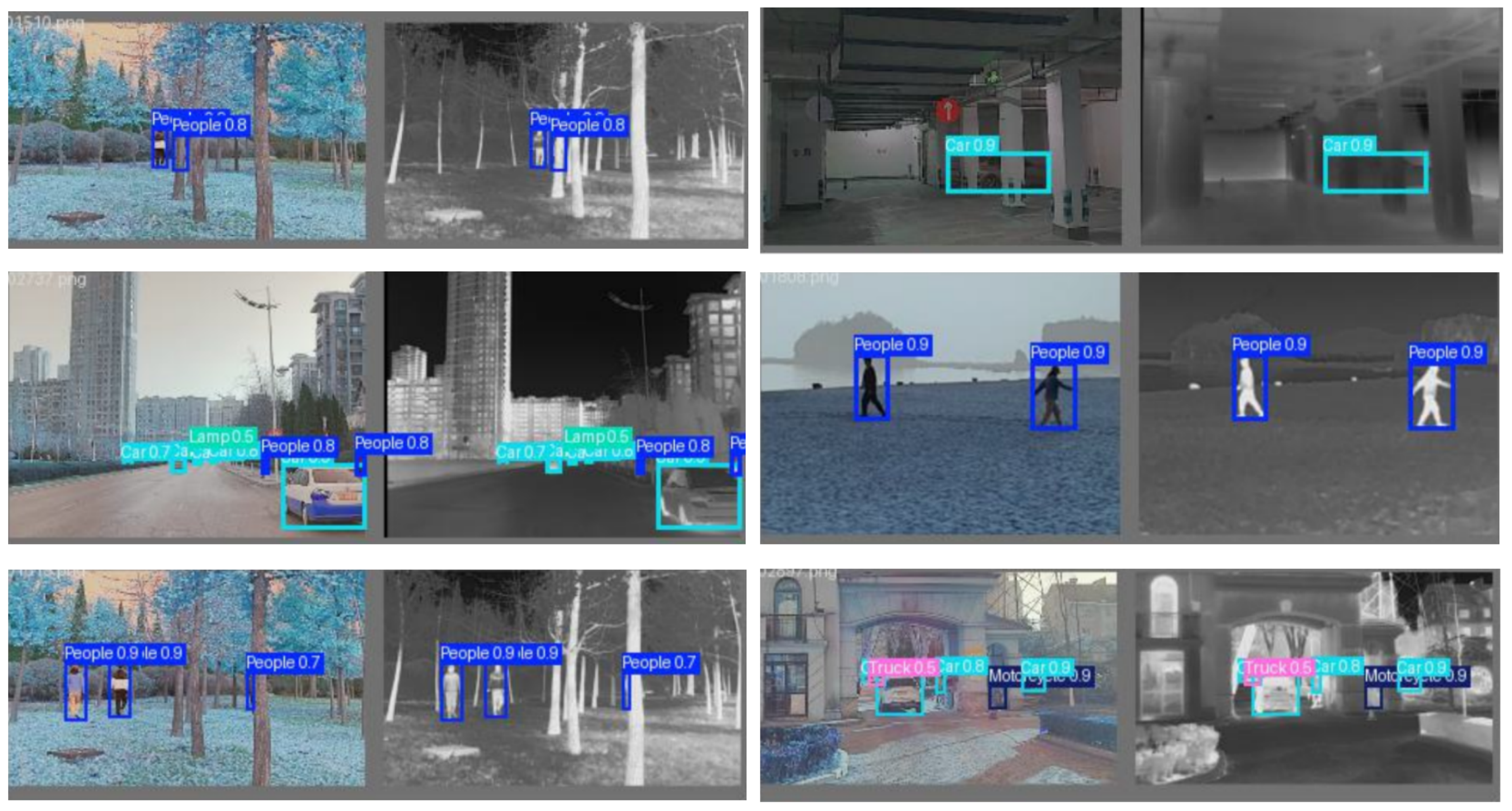 Symmetry 17 02174 g007