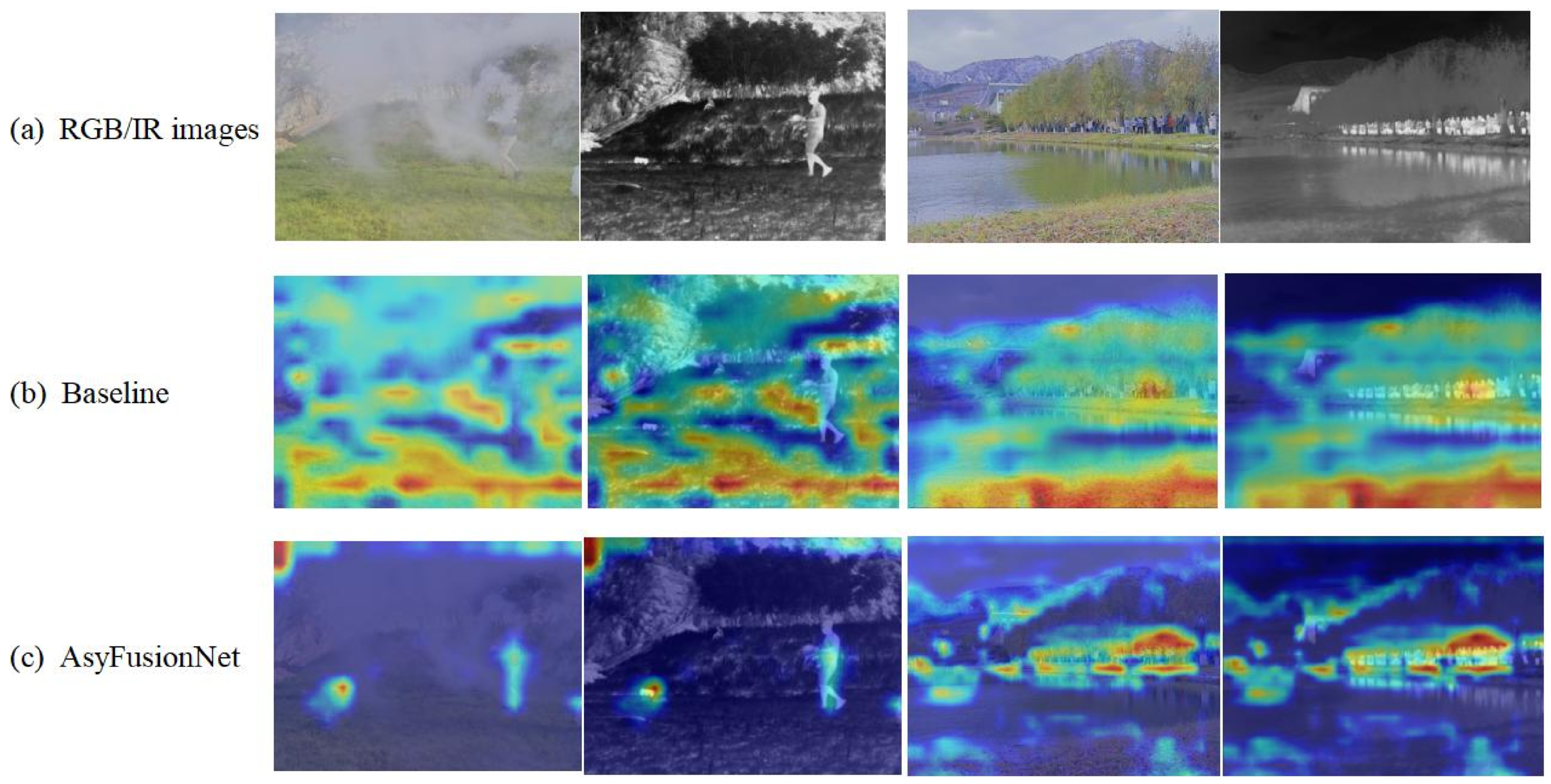 Symmetry 17 02174 g008