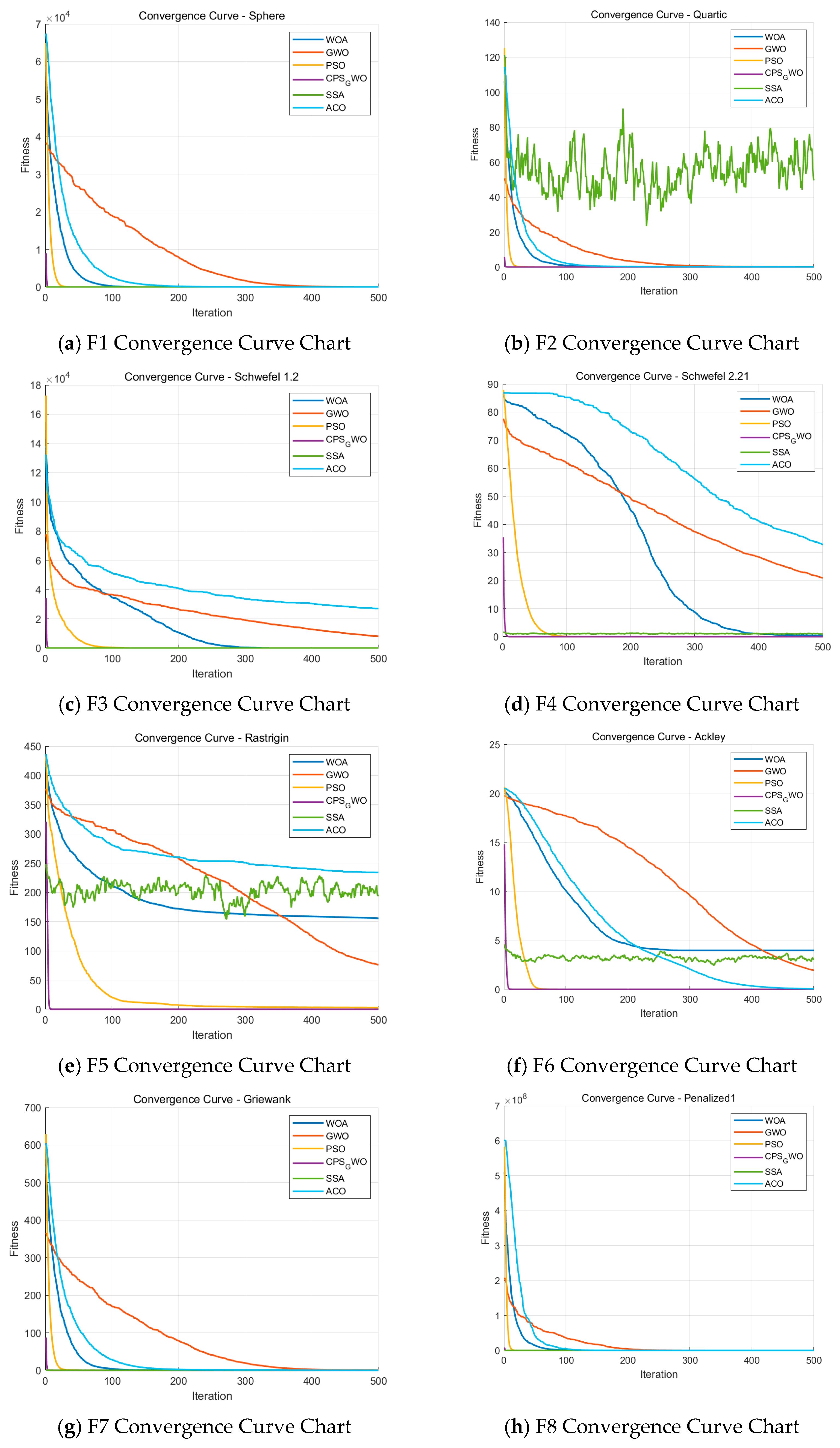 Symmetry 17 02178 g002a