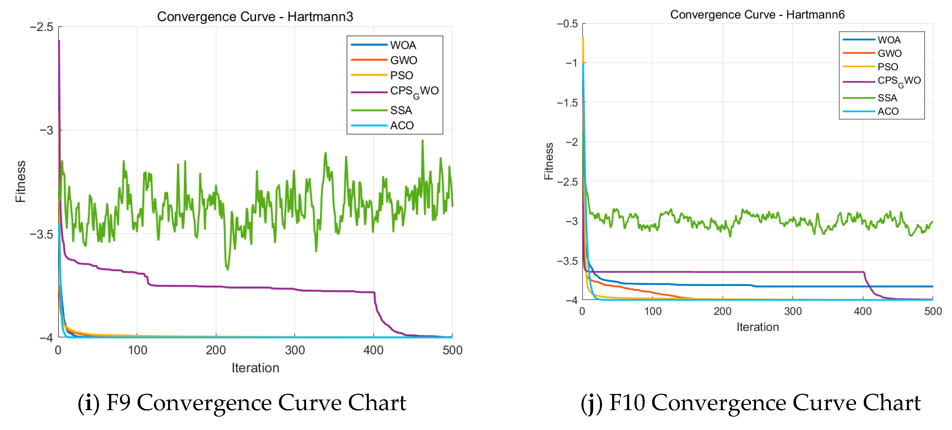 Symmetry 17 02178 g002b