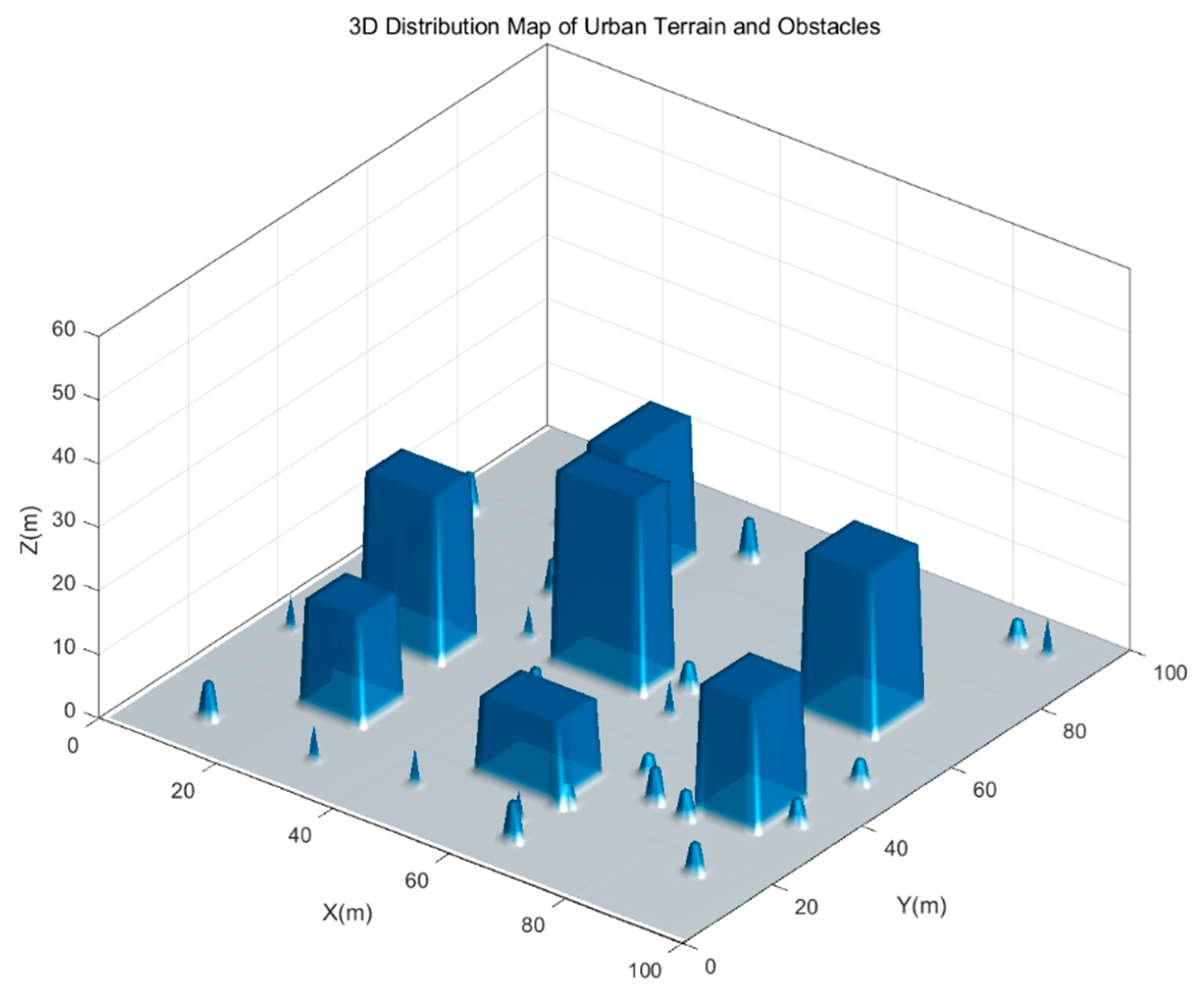 Symmetry 17 02178 g003