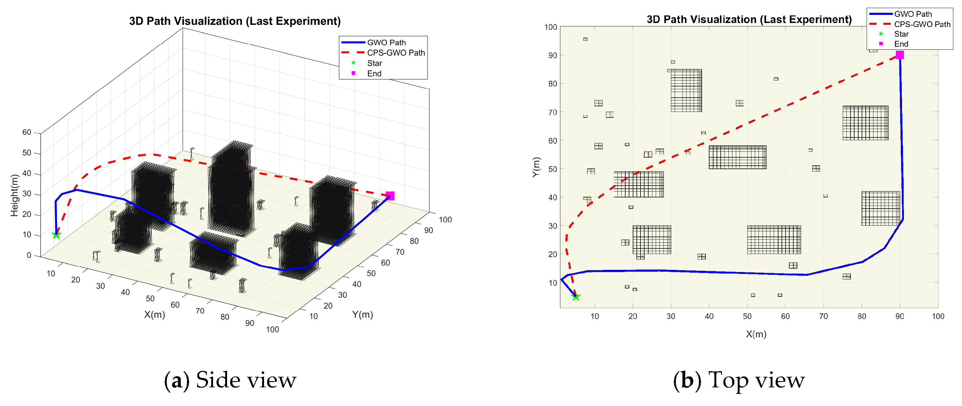 Symmetry 17 02178 g005