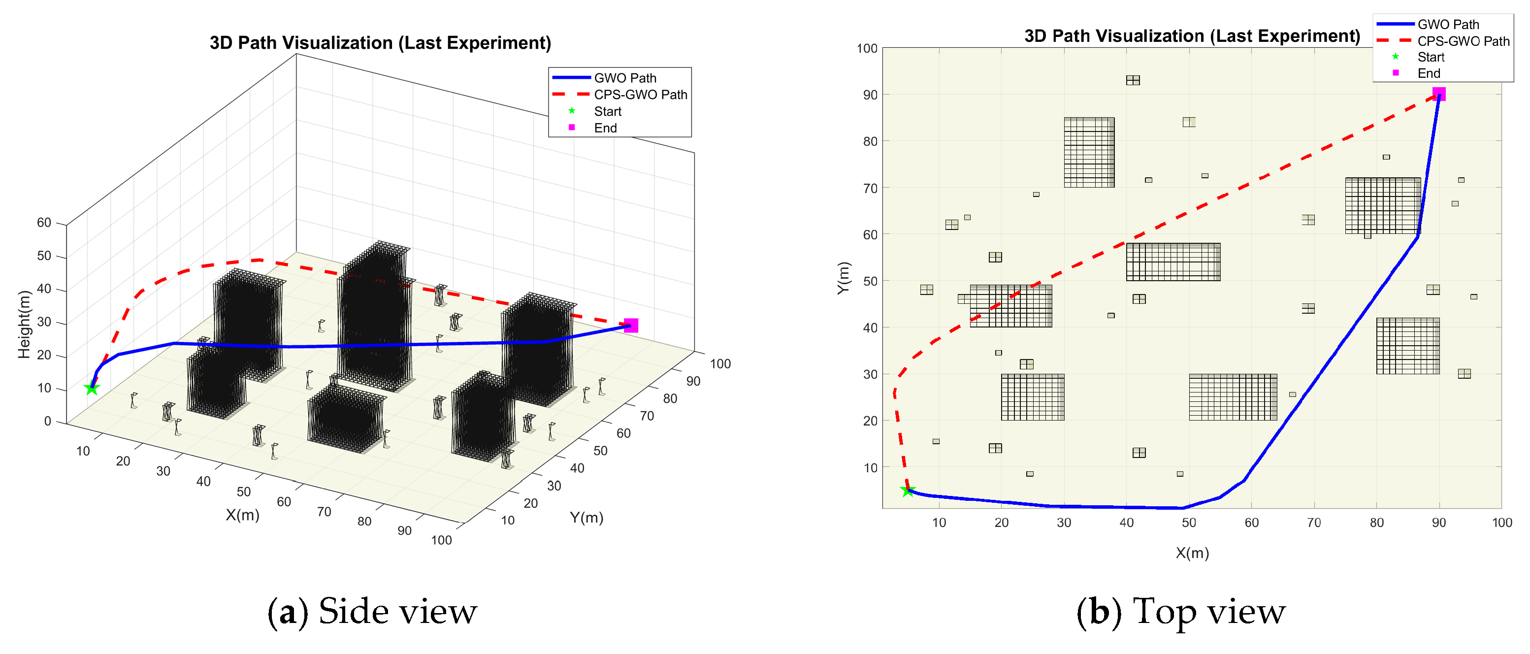 Symmetry 17 02178 g006