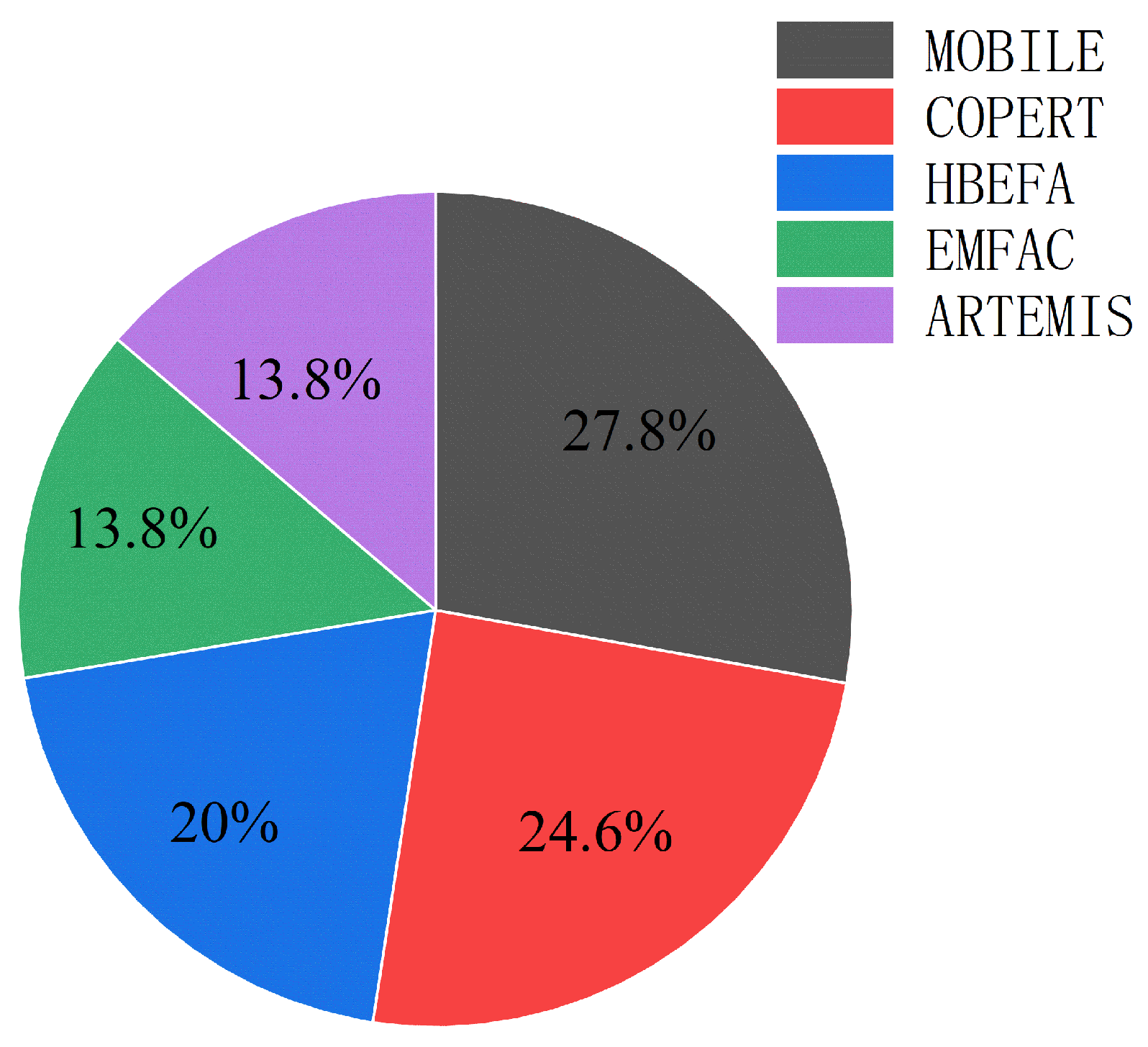Symmetry 17 02182 g001