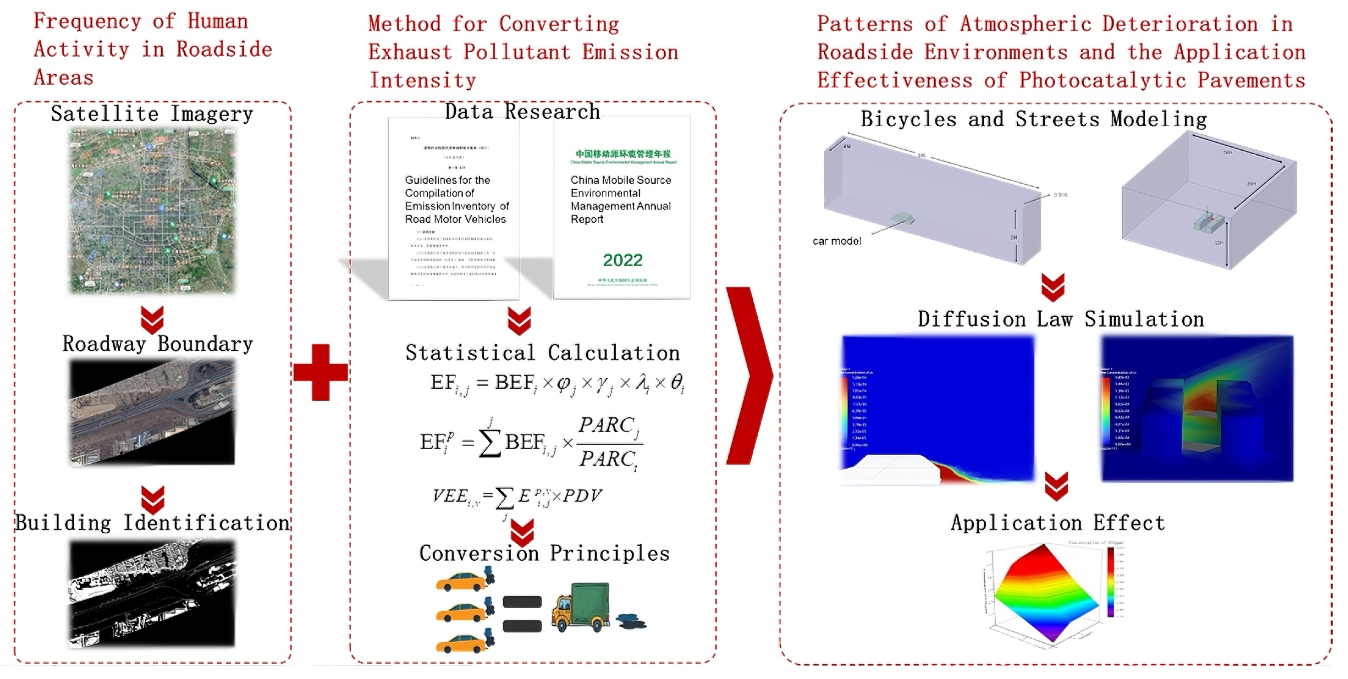 Symmetry 17 02182 g002