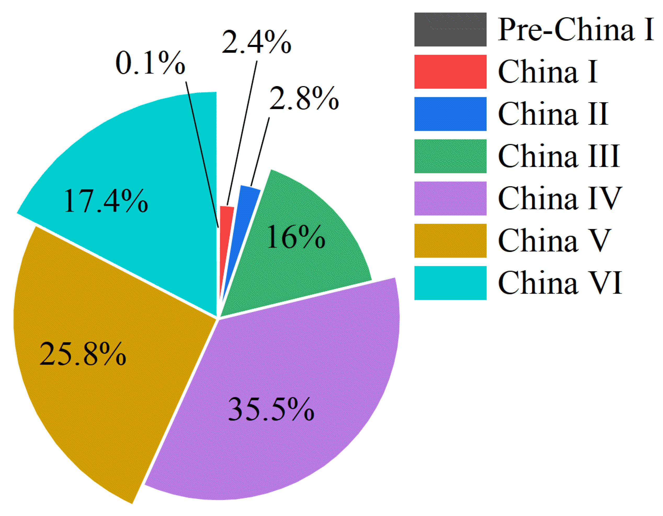 Symmetry 17 02182 g006