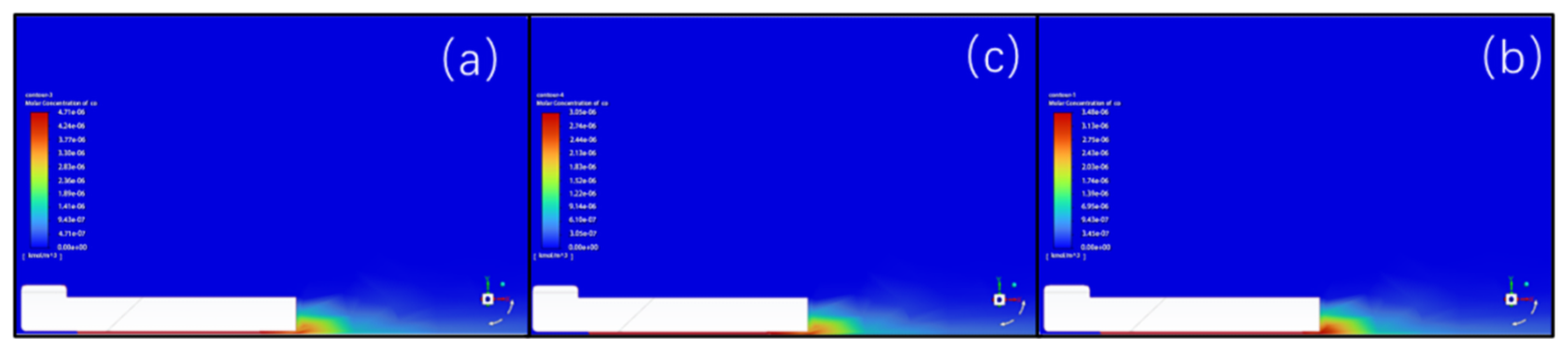 Symmetry 17 02182 g016