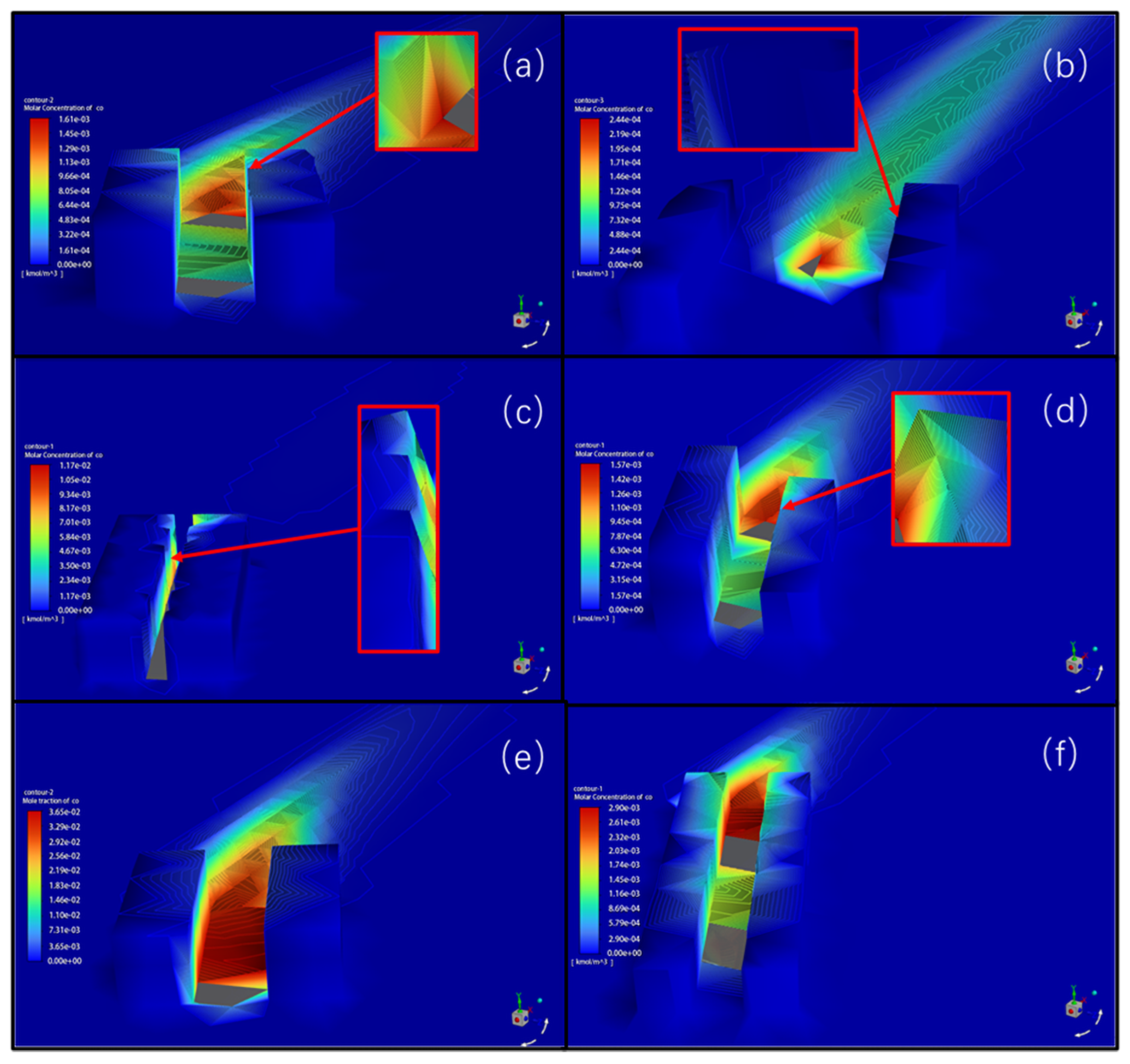 Symmetry 17 02182 g017