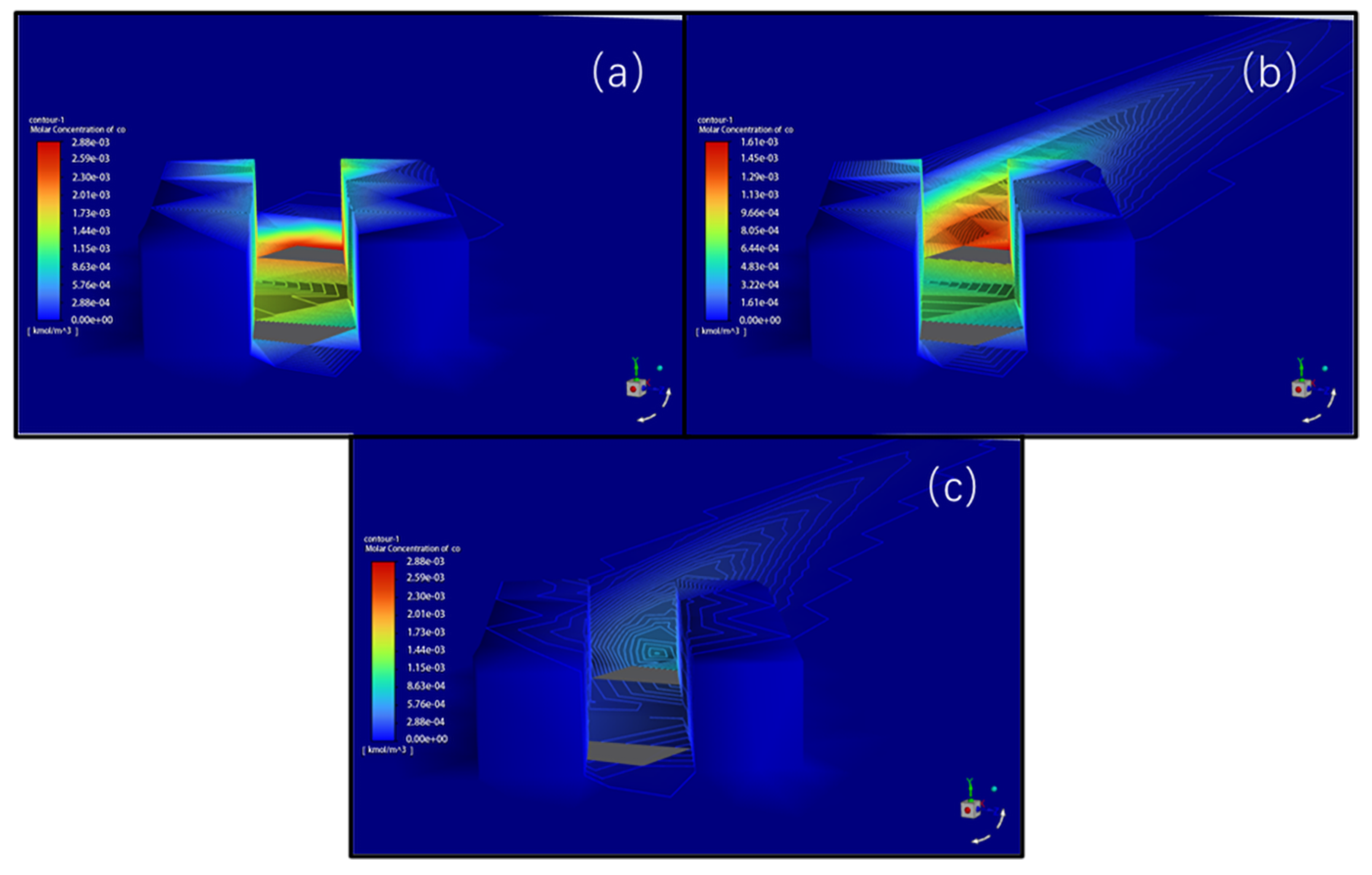 Symmetry 17 02182 g018