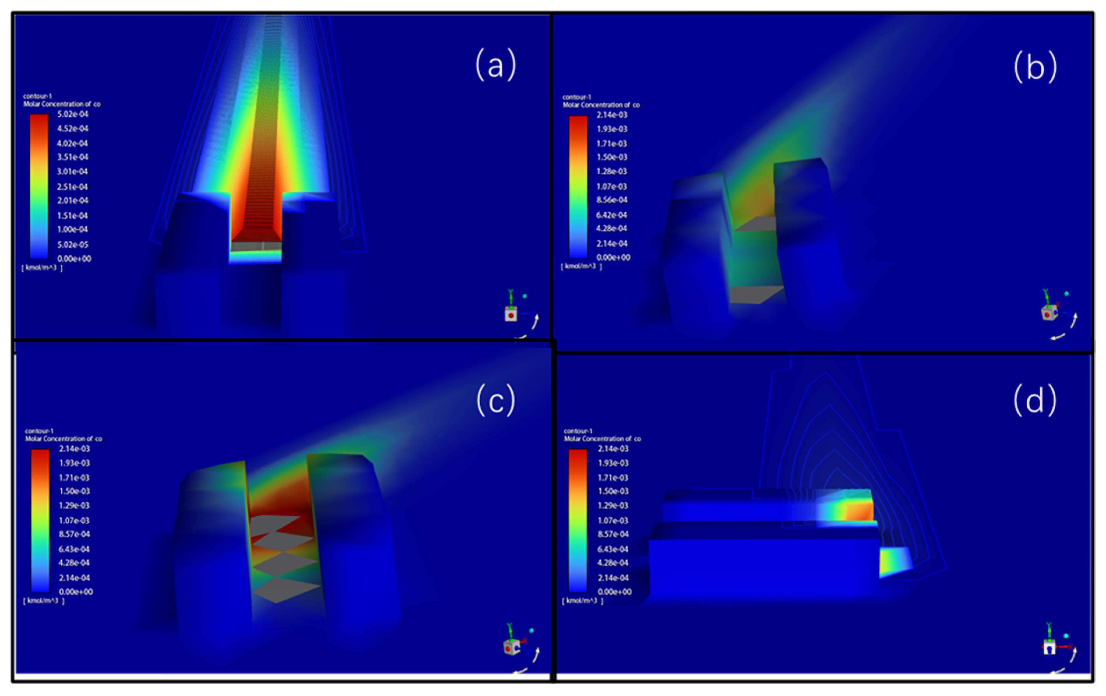 Symmetry 17 02182 g019