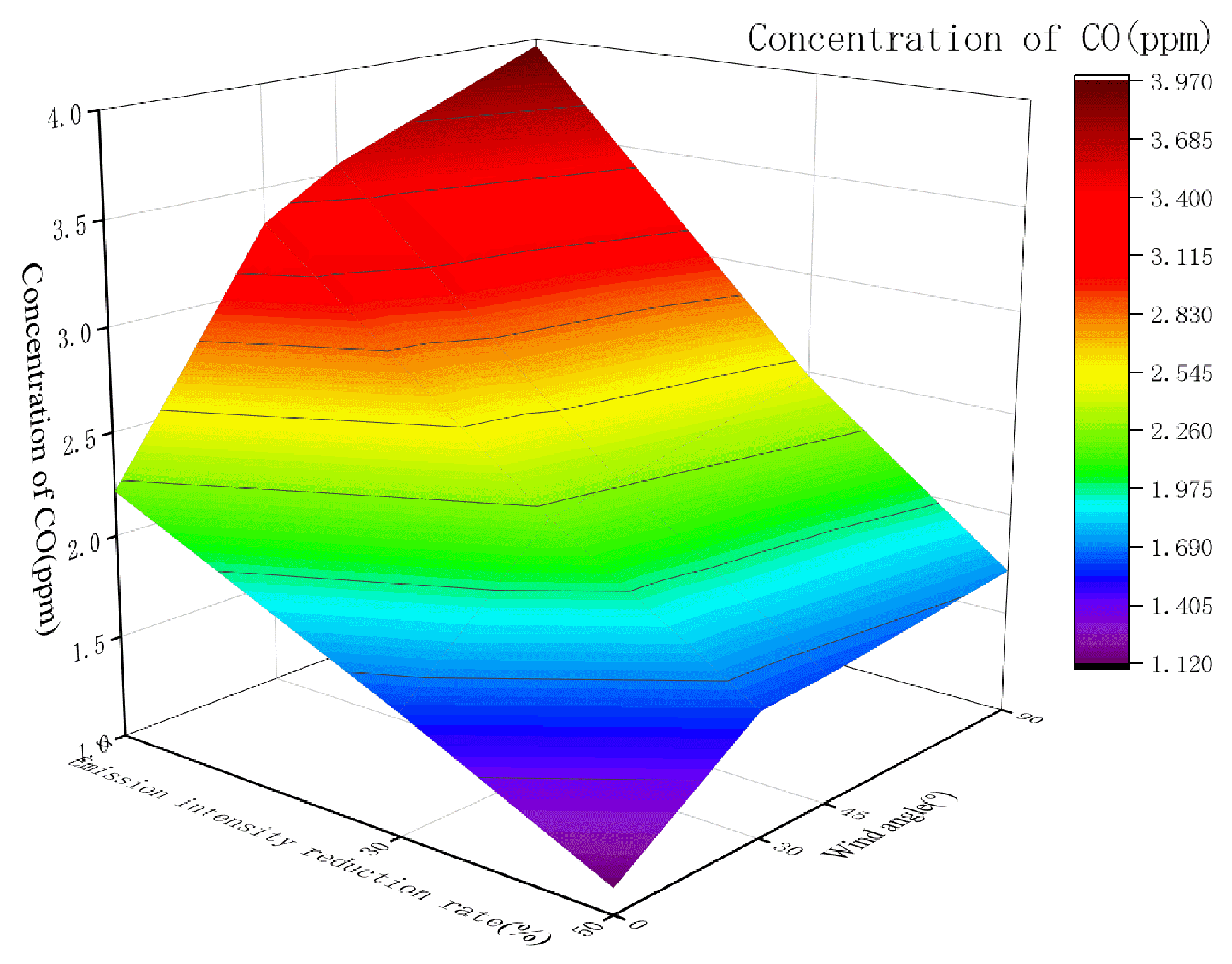 Symmetry 17 02182 g022