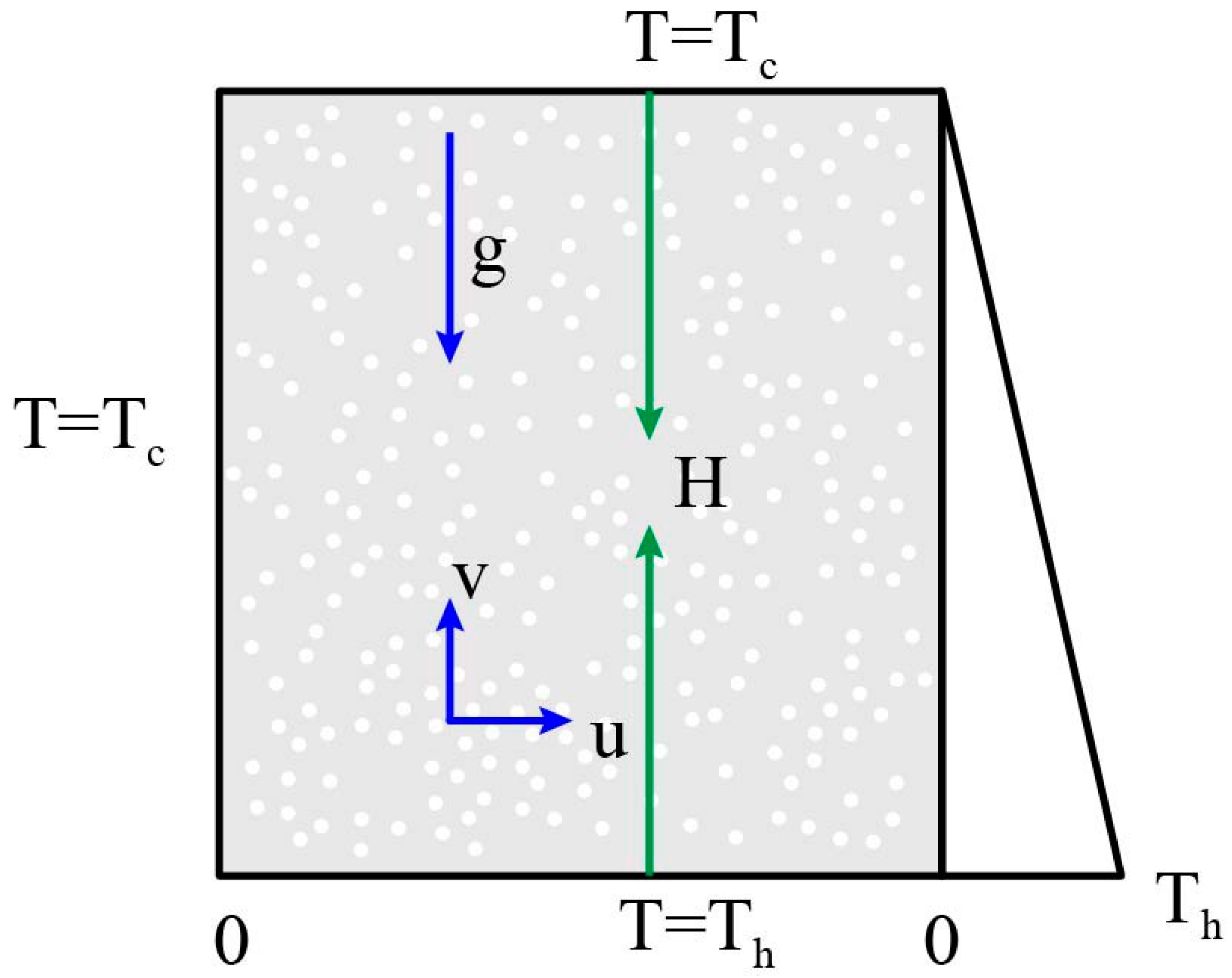Symmetry 17 02183 g001