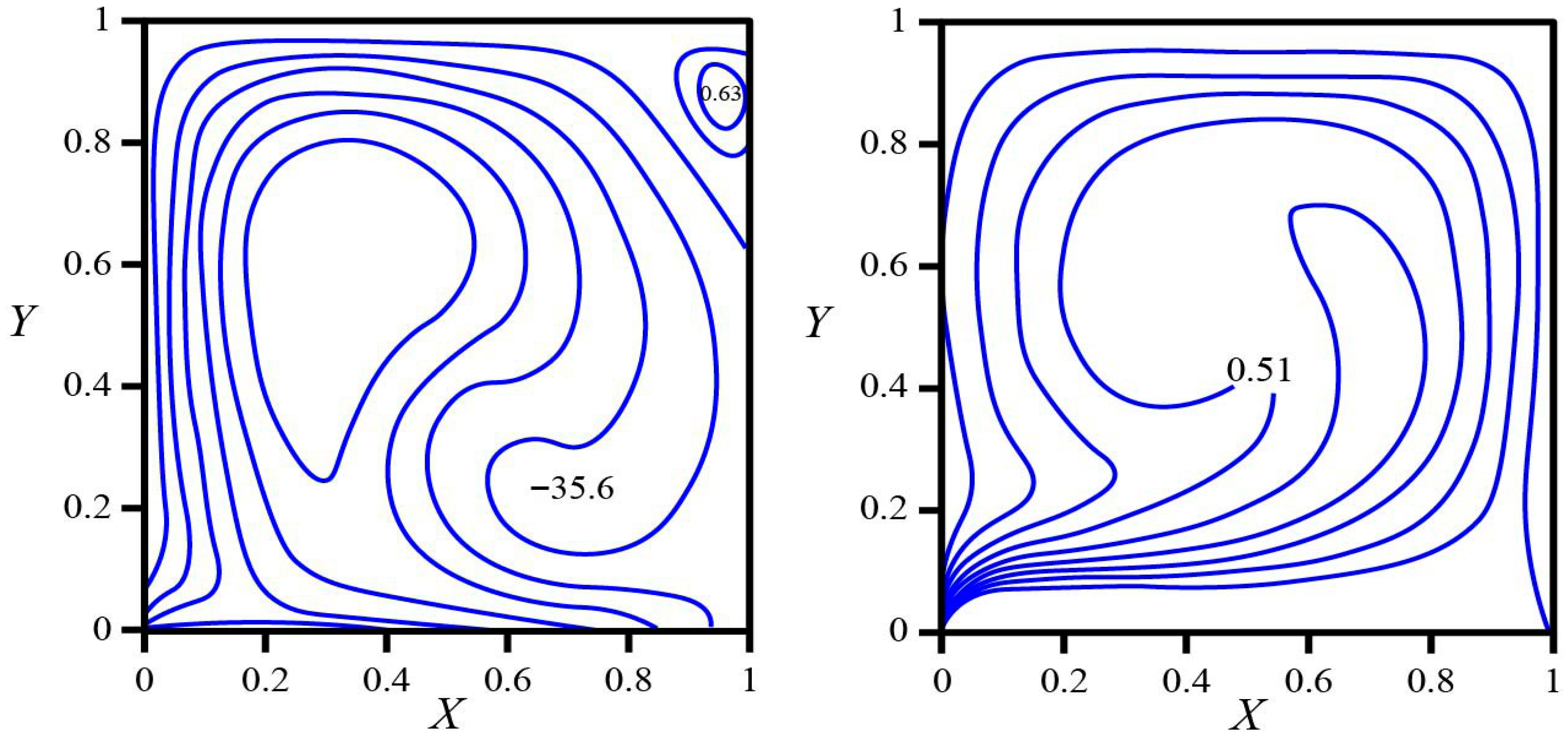 Symmetry 17 02183 g004