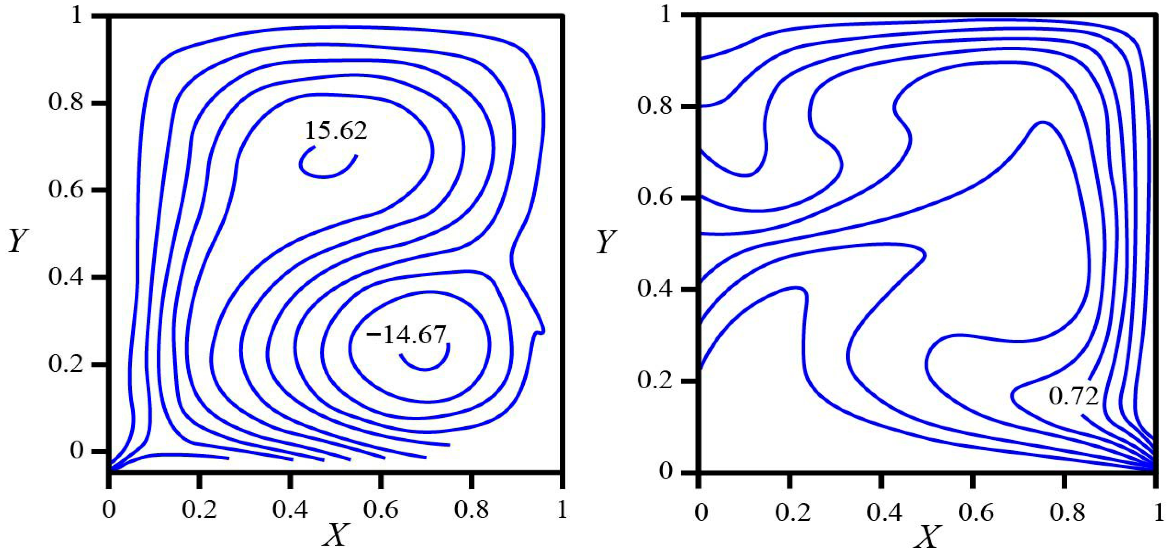 Symmetry 17 02183 g005