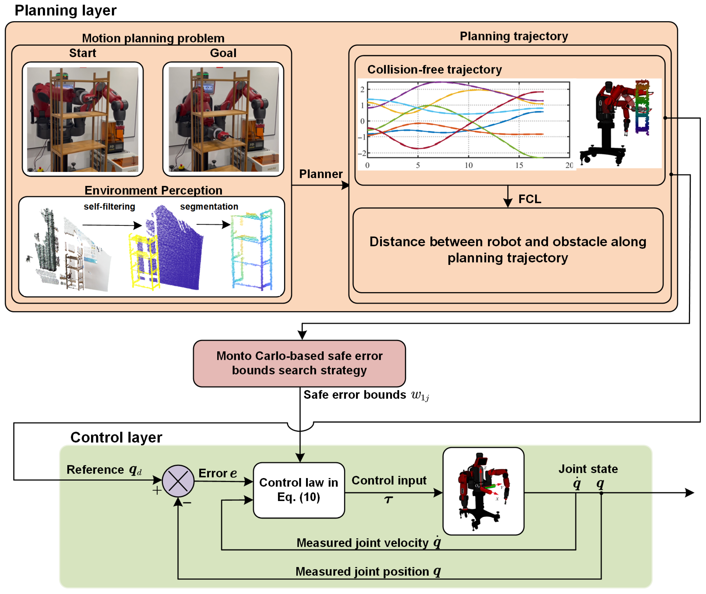 Symmetry 18 00002 g001