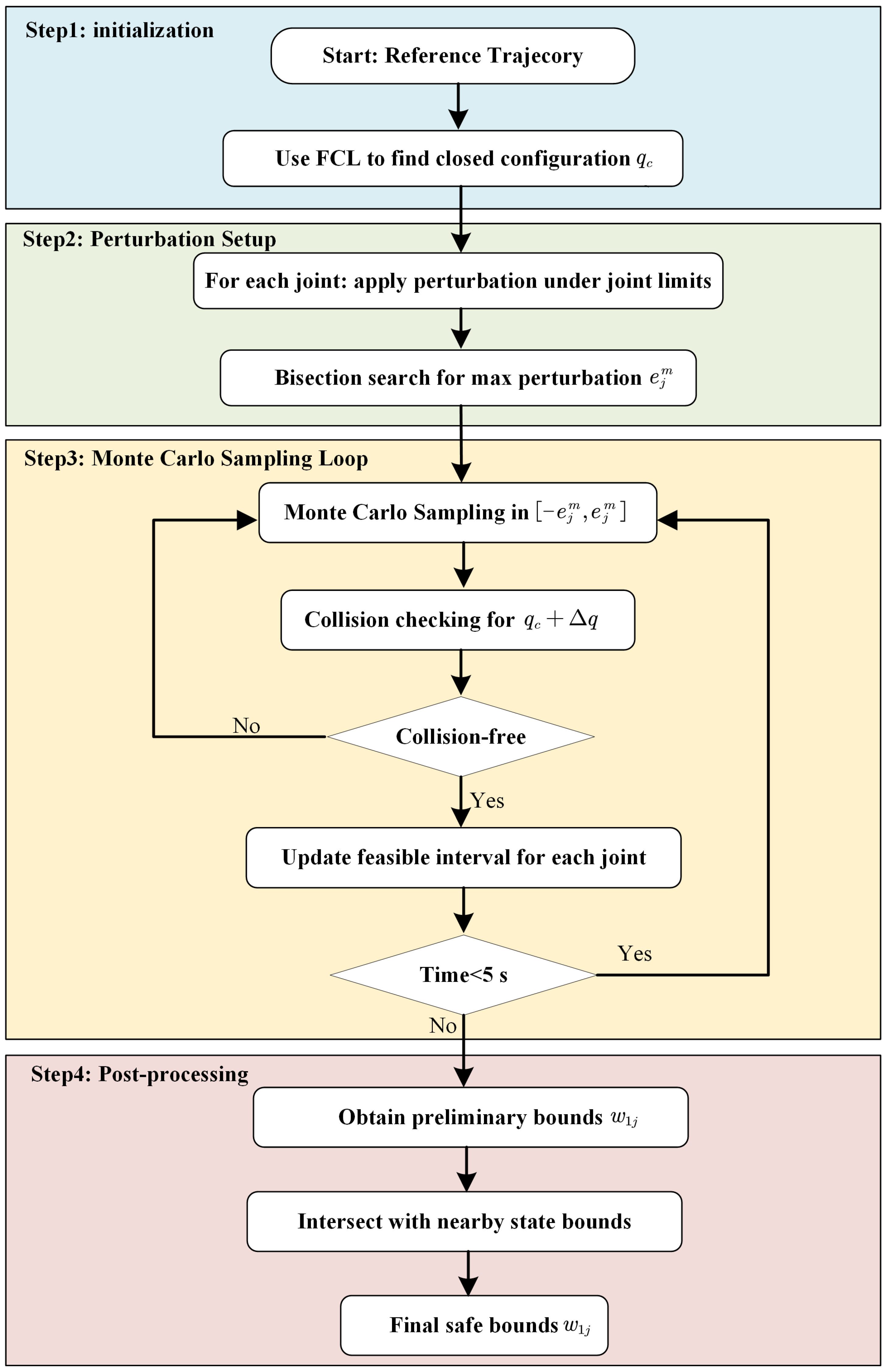Symmetry 18 00002 g002