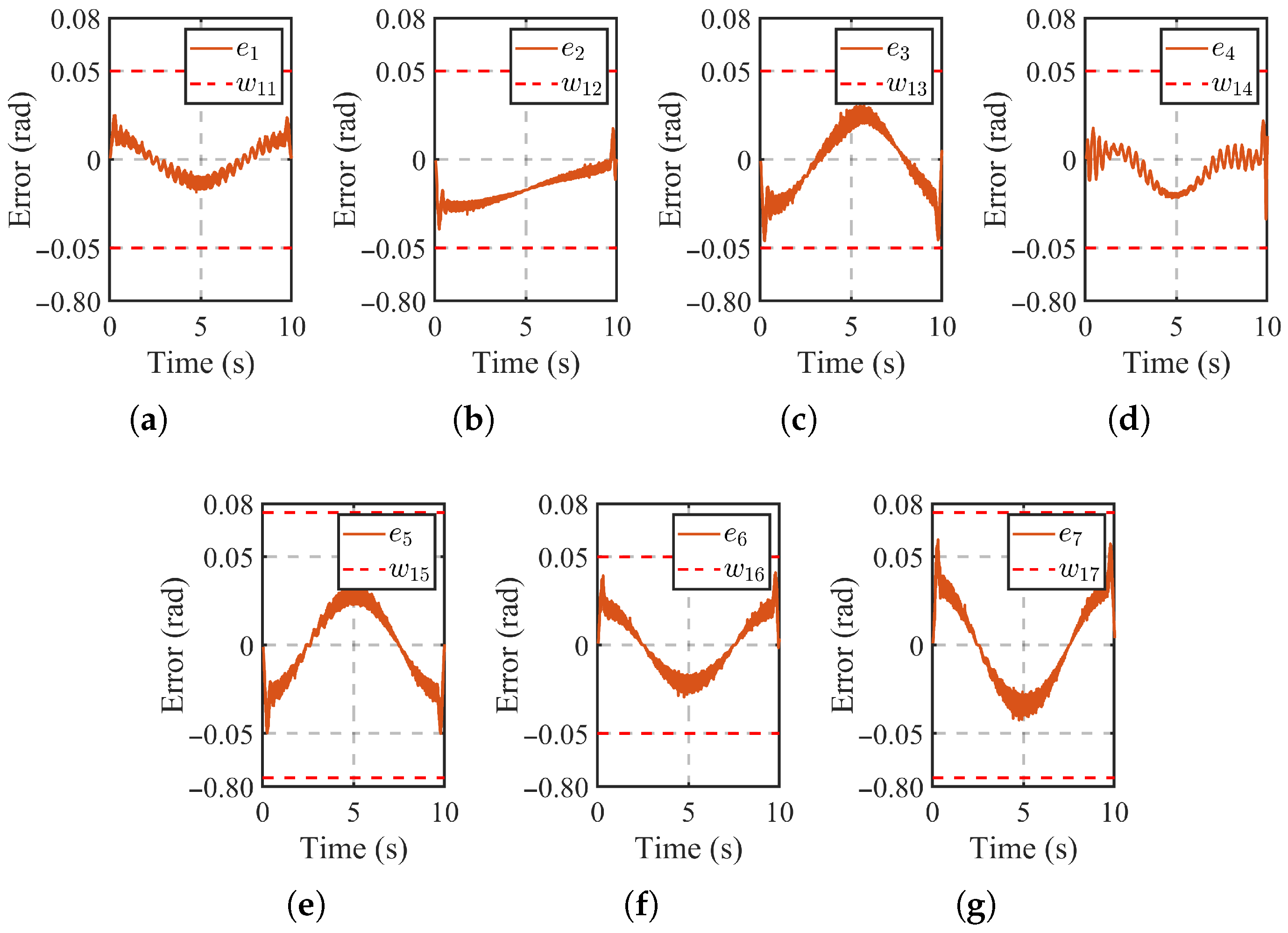 Symmetry 18 00002 g005