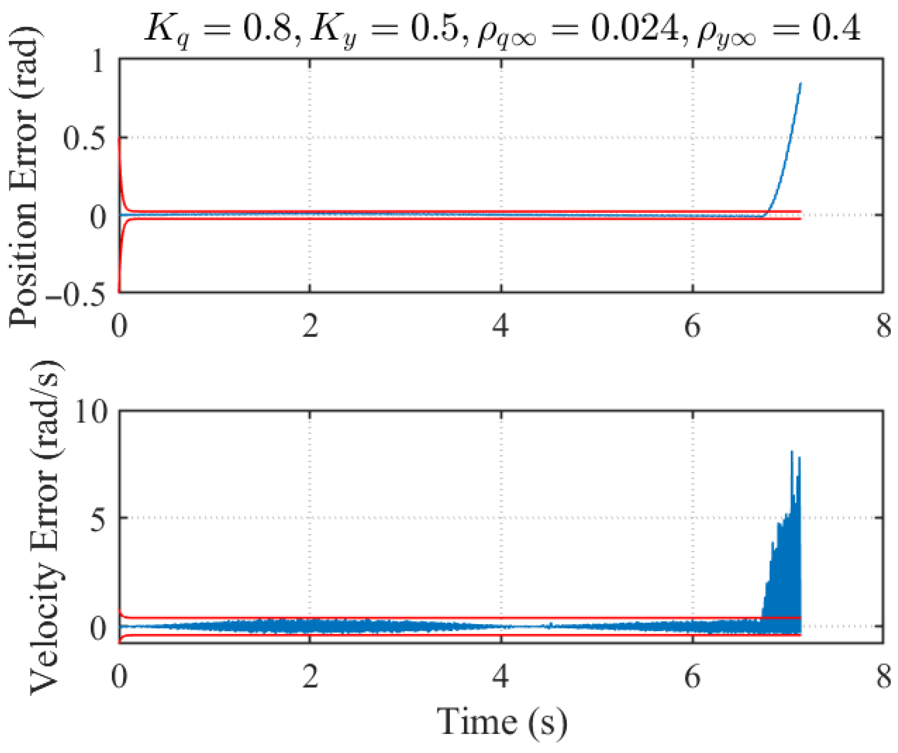 Symmetry 18 00002 g015