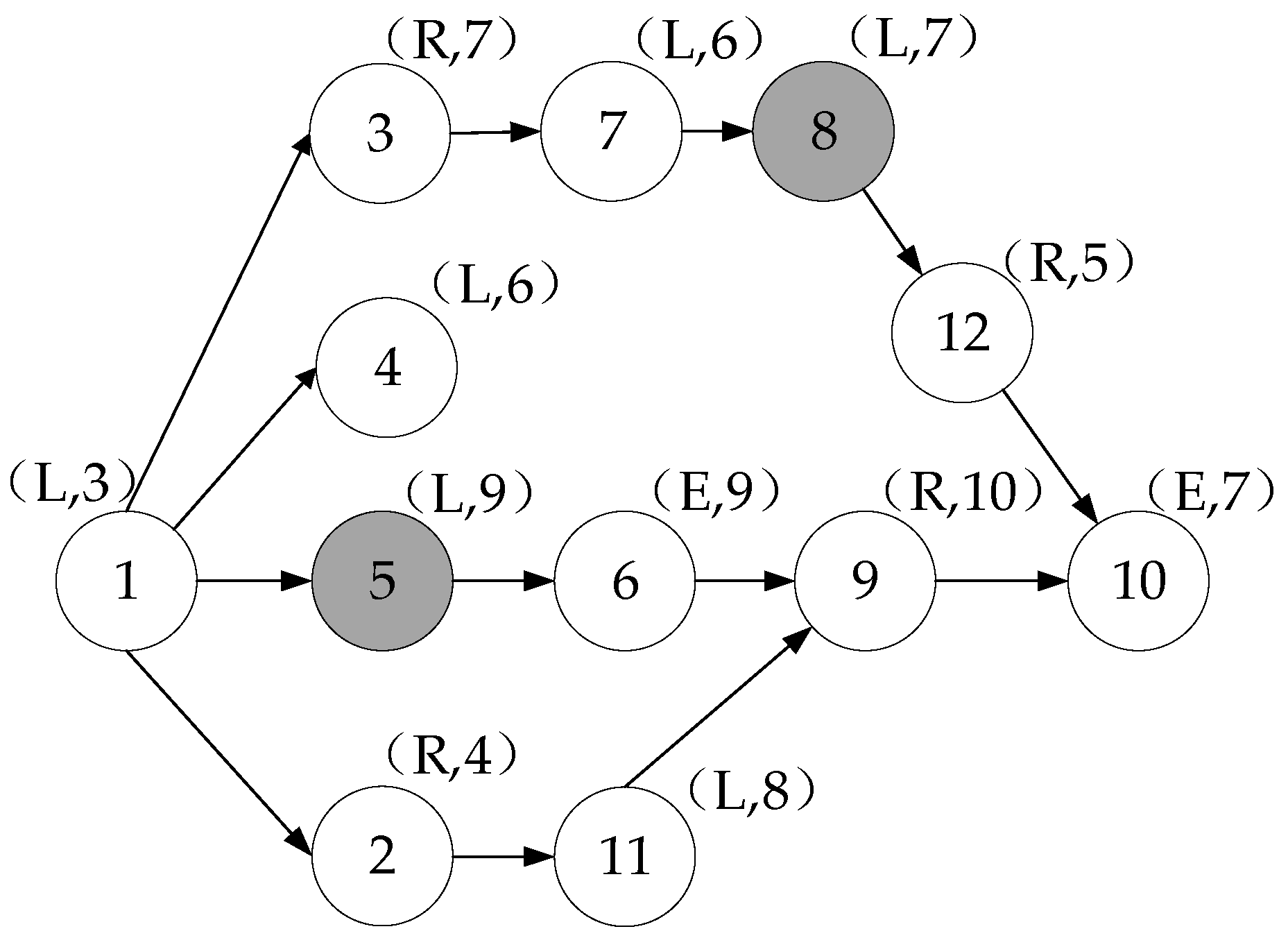 Symmetry 18 00004 g002