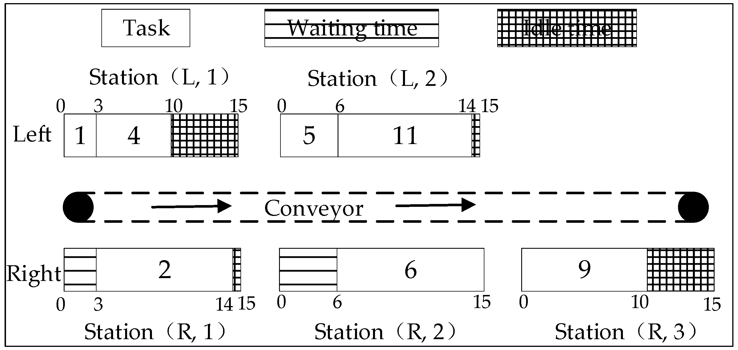 Symmetry 18 00004 g003
